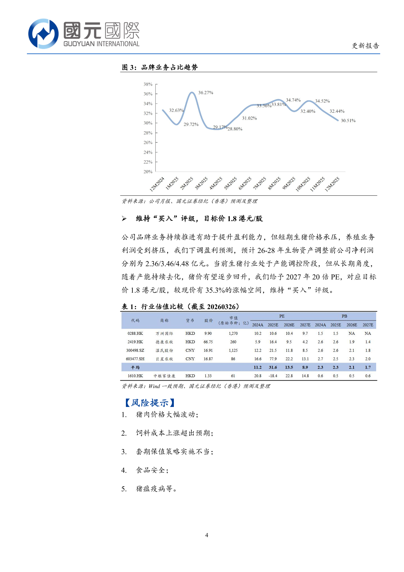 中糧家佳康(a style='border-bottom: 1px dashed #007767;text-decoration:none' href='/search?searchbar=01610.HK'01610.HK/a)更新報告：養殖成本持續優化，品牌業務穩步推進