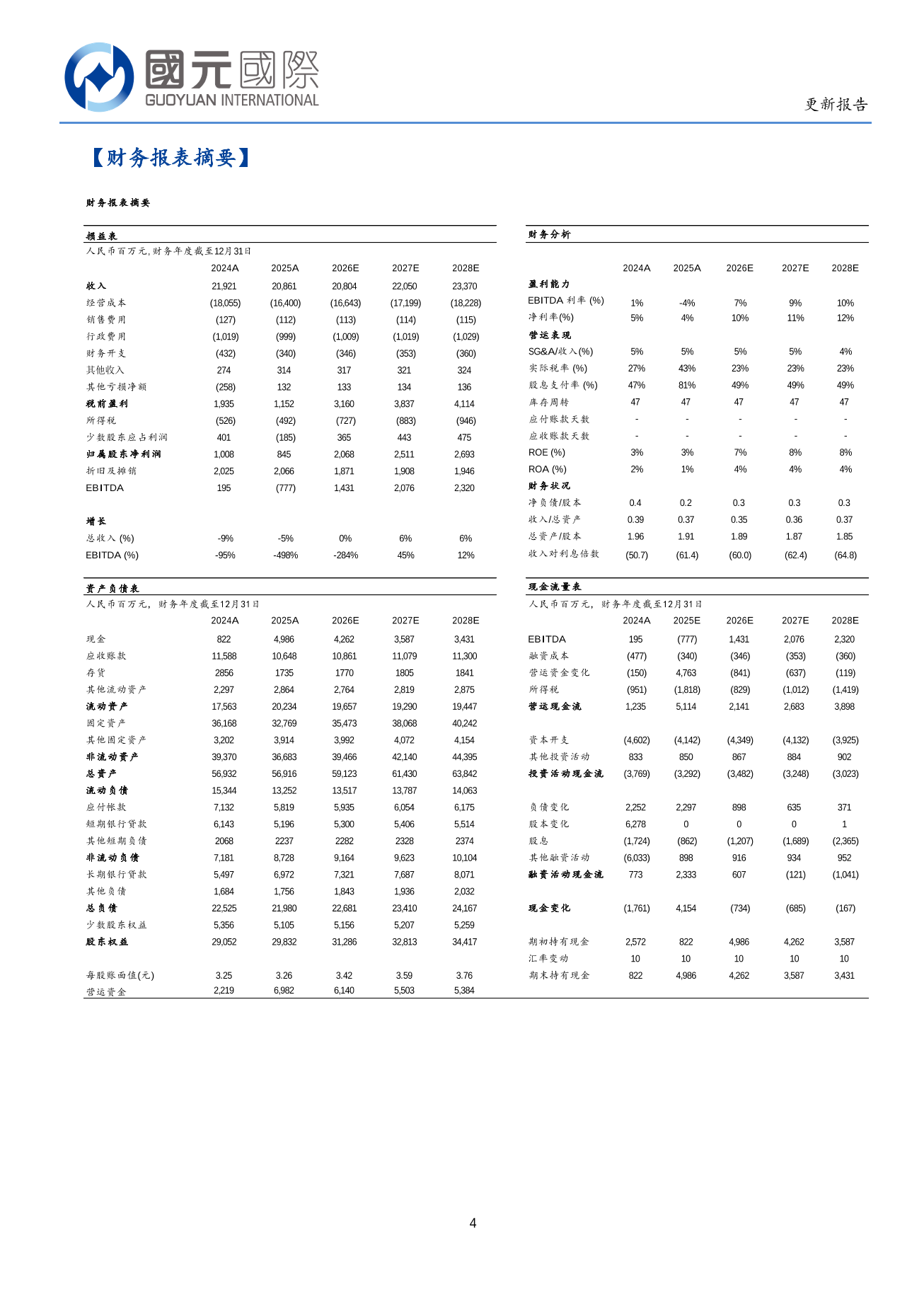 信義光能(00968.HK)更新報告：海外銷售支撐業績，靜待行業底部回暖