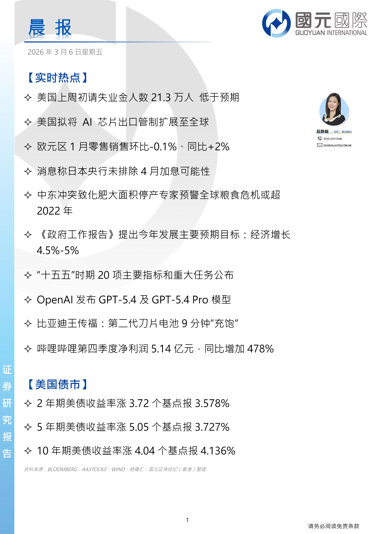 每日晨報-20260306