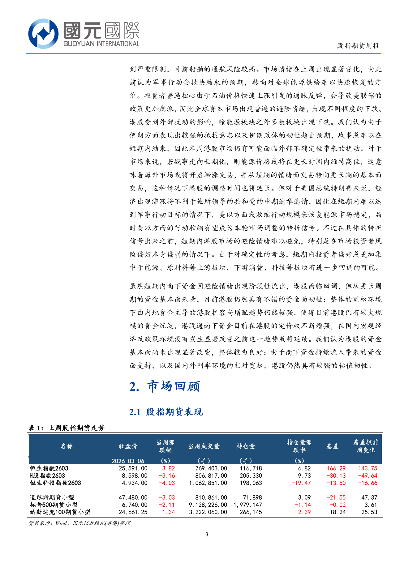 港股調整，市場避險情緒進一步升溫-港股市場周報（3.02-3.06）-ZSD-2026.3.09