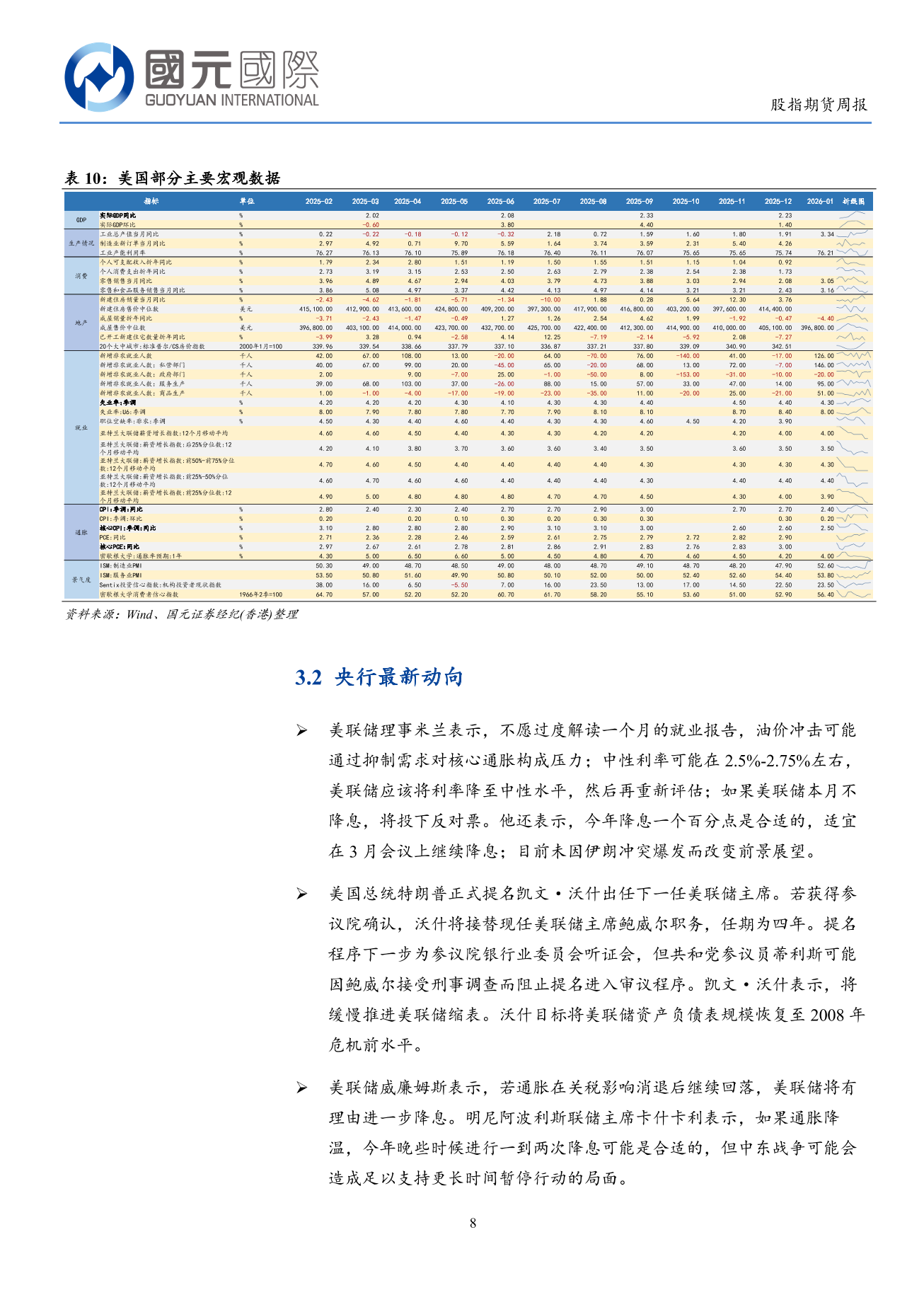 港股調整，市場避險情緒進一步升溫-港股市場周報（3.02-3.06）-ZSD-2026.3.09