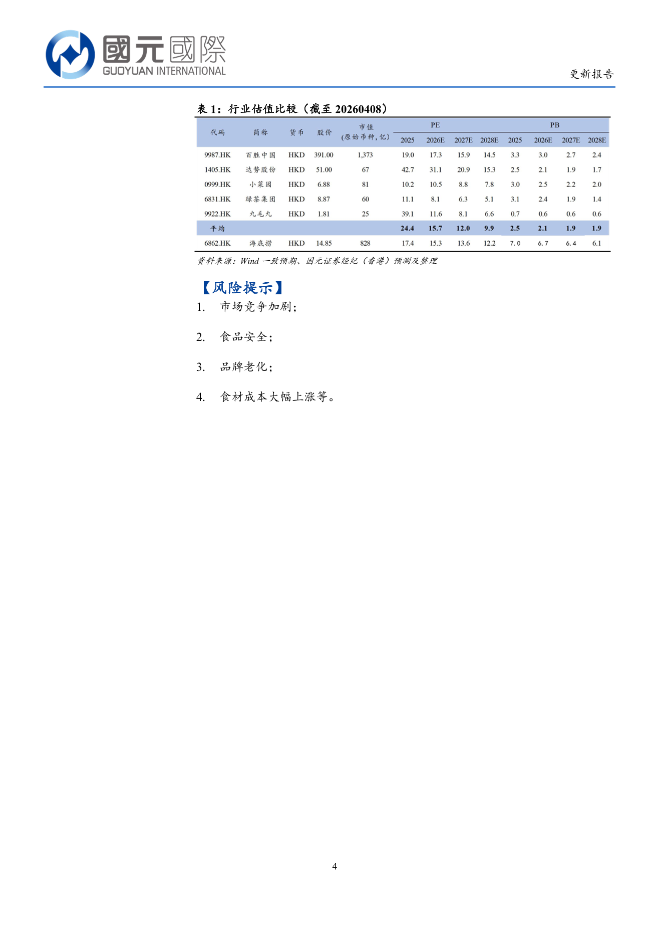 海底撈(a style='border-bottom: 1px dashed #007767;text-decoration:none' href='/search?searchbar=06862.HK'06862.HK/a)更新報告：主品牌25H2經營改善，紅石榴計劃持續推進