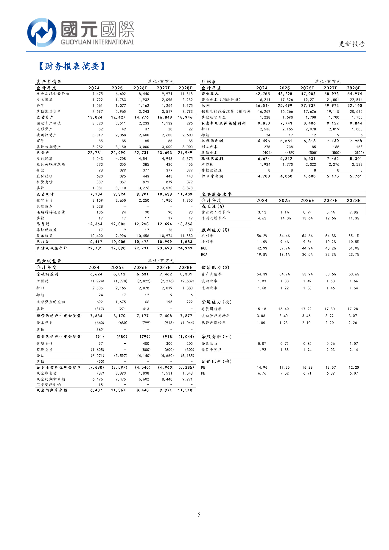 海底撈(a style='border-bottom: 1px dashed #007767;text-decoration:none' href='/search?searchbar=06862.HK'06862.HK/a)更新報告：主品牌25H2經營改善，紅石榴計劃持續推進