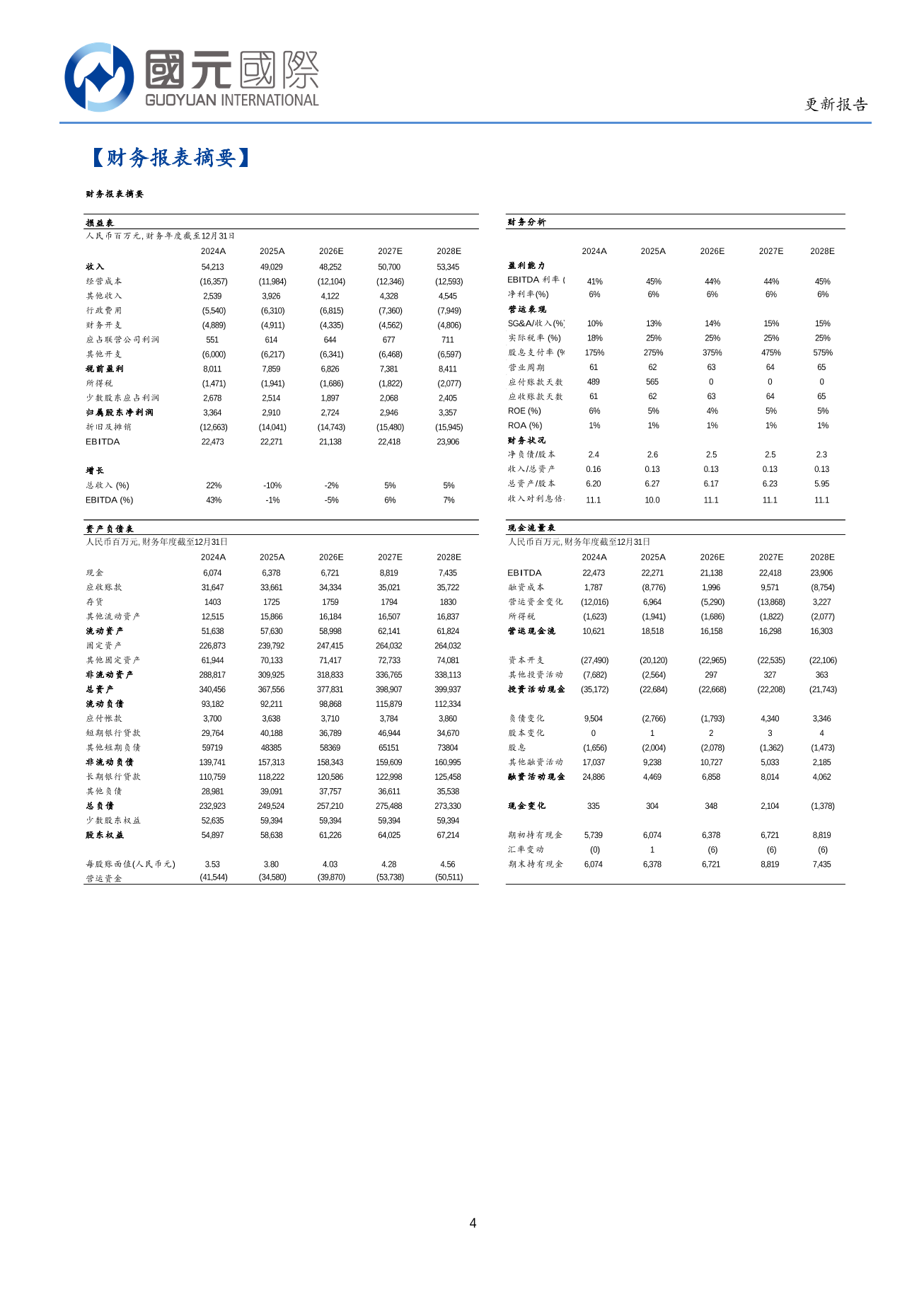 中國電力(a style='border-bottom: 1px dashed #007767;text-decoration:none' href='/search?searchbar=02380.HK'02380.HK/a)更新報告：自由現金流首次轉正，派息率提升至70%