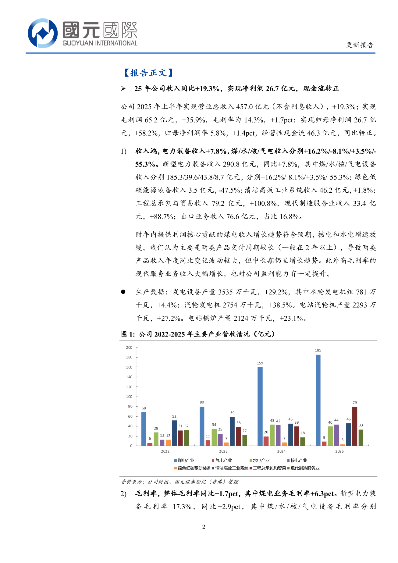 哈爾濱電氣(01133.HK)更新報告:充沛在手訂單有望支持公司在「十五五」期間良好發展