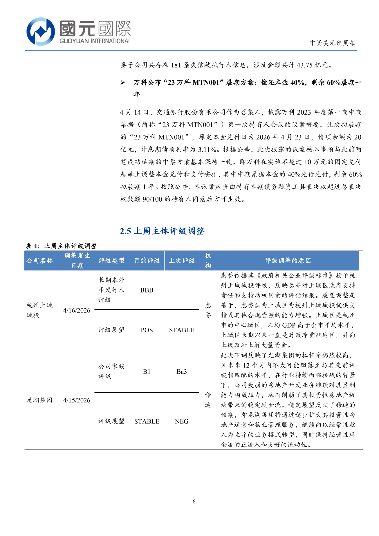 一級市場發行量顯著回升，二級市場小幅上漲-中資美元債週報