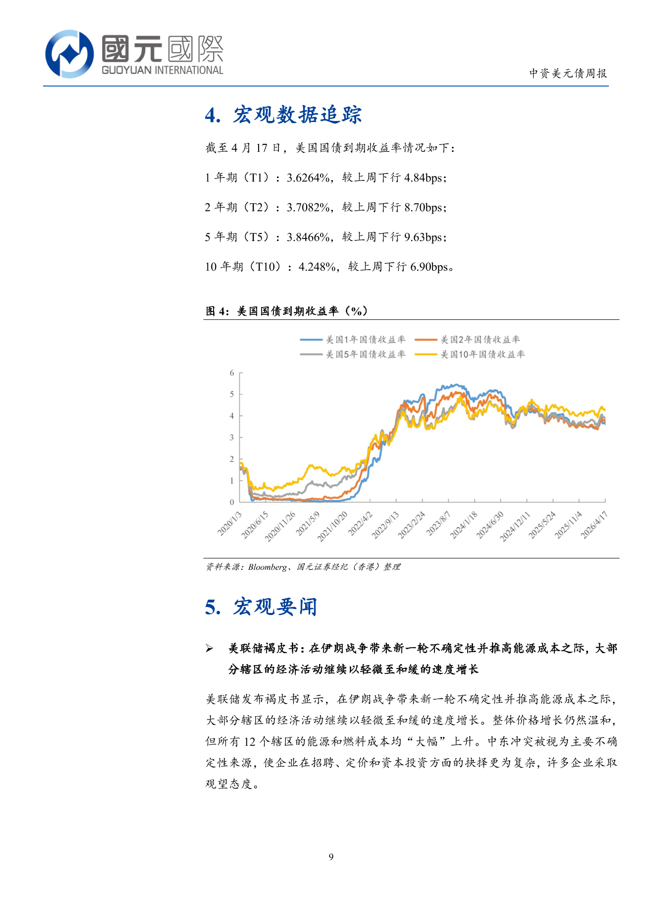 一級市場發行量顯著回升，二級市場小幅上漲-中資美元債週報