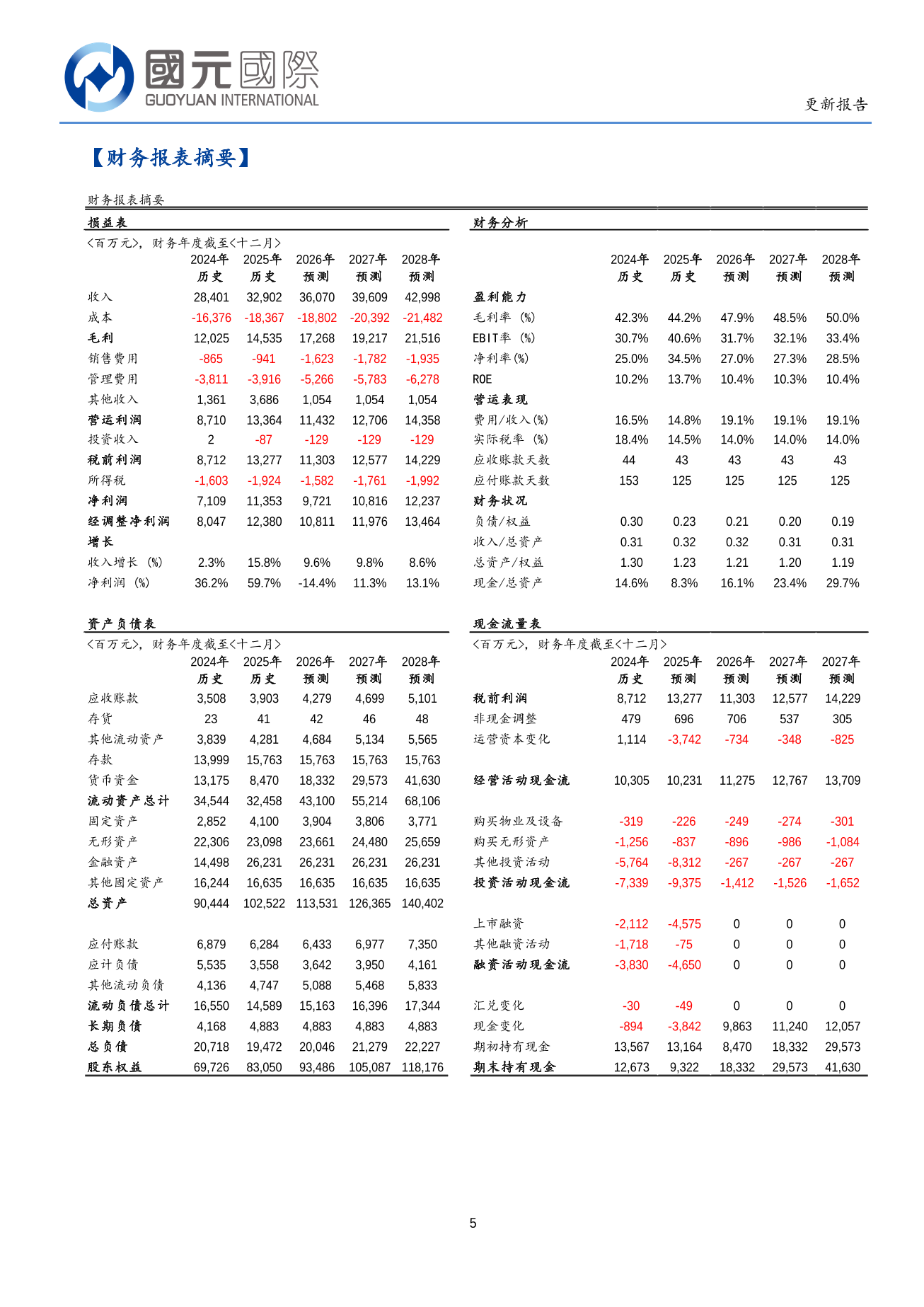 騰訊音樂(TME.N)更新報告：短期面臨市場競爭加劇，技術融合重塑業務價值