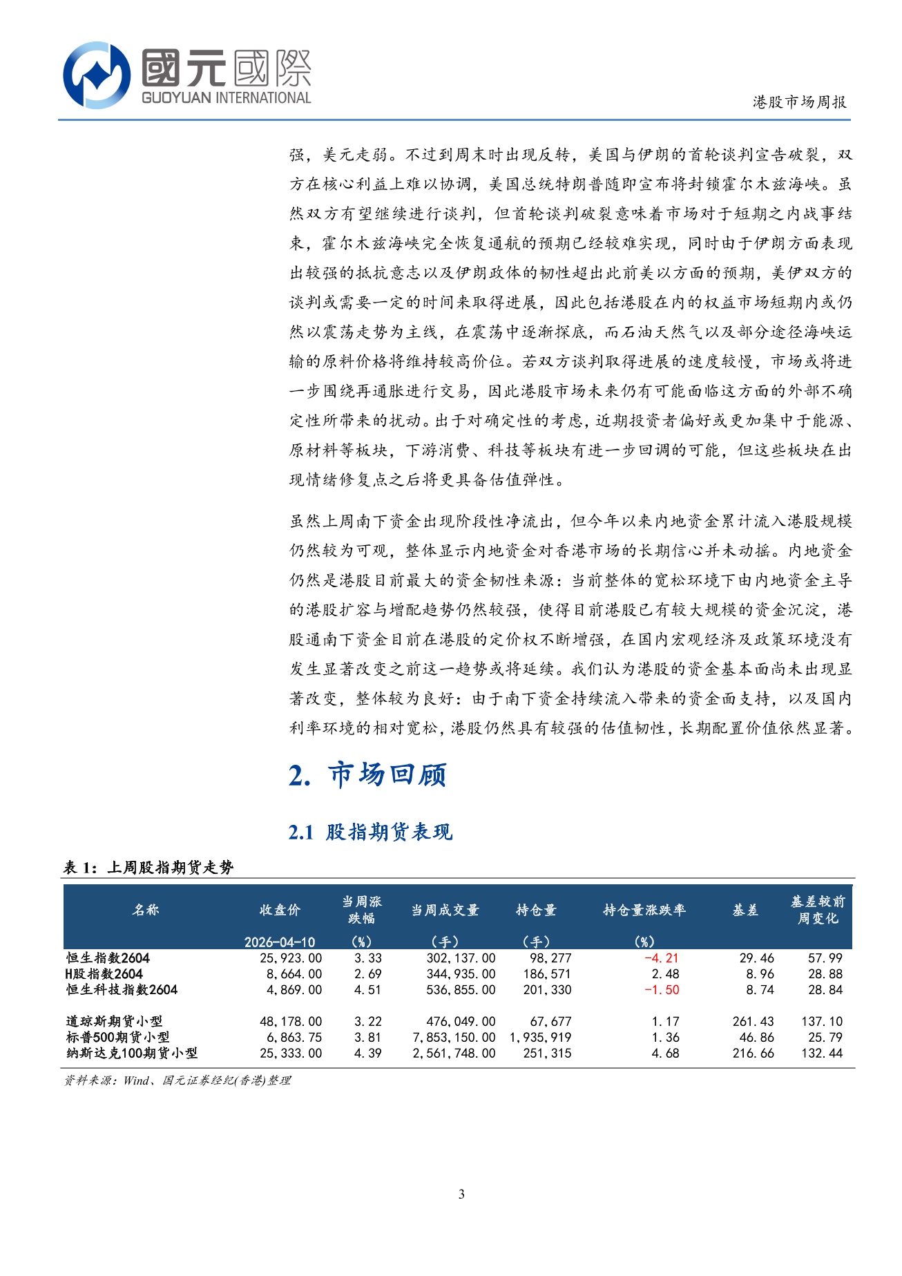 市場情緒出現短期好轉，港股或延續震蕩走勢-港股市場周報(4.08-4.10)