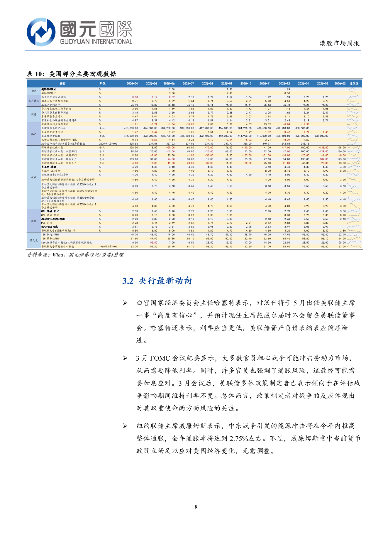 市場情緒出現短期好轉，港股或延續震蕩走勢-港股市場周報(4.08-4.10)