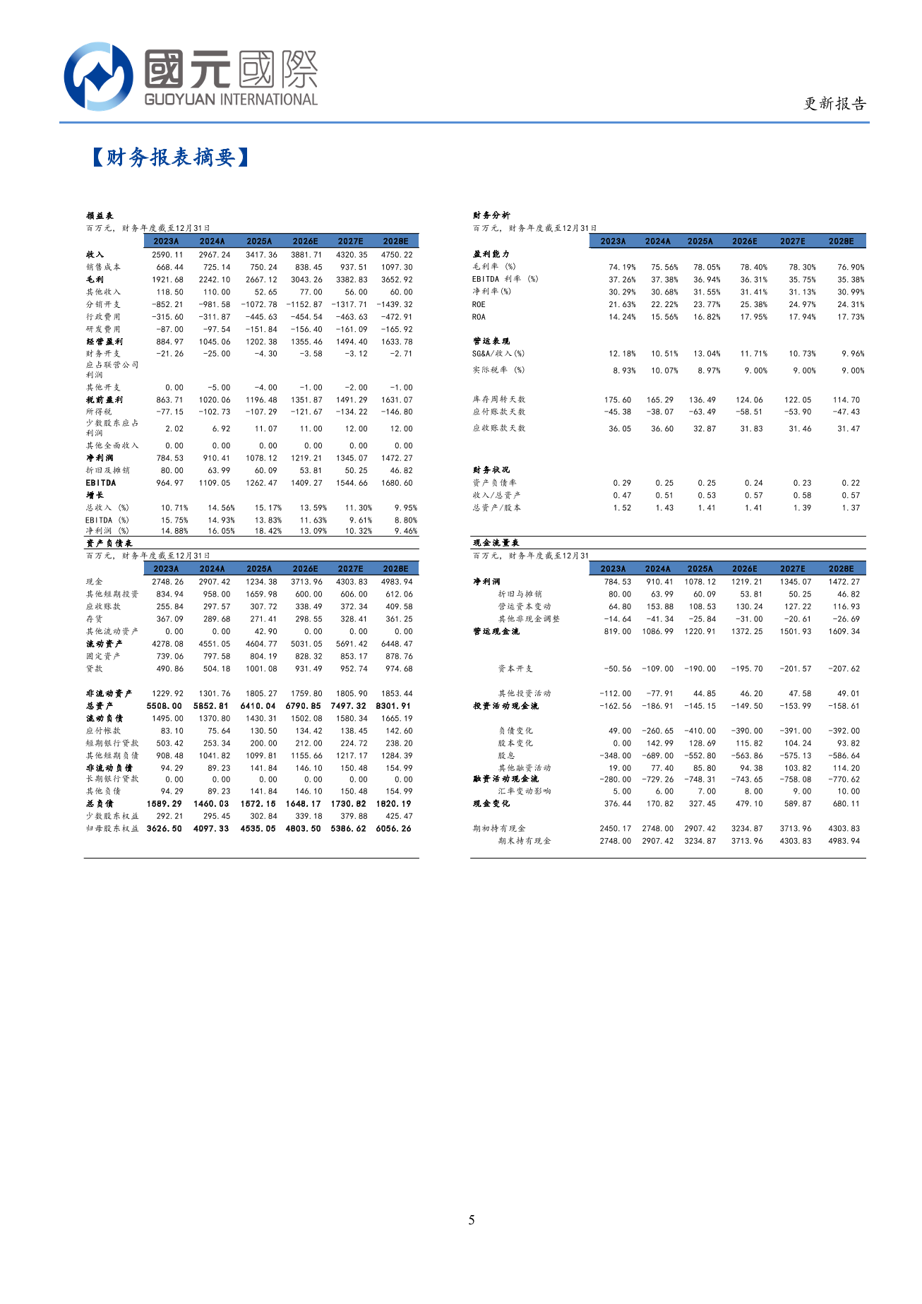 康臣藥業(a style='border-bottom: 1px dashed #007767;text-decoration:none' href='/search?searchbar=01681.HK'01681.HK/a)更新報告：腎科產品持續快速增長，新藥研發加速推進