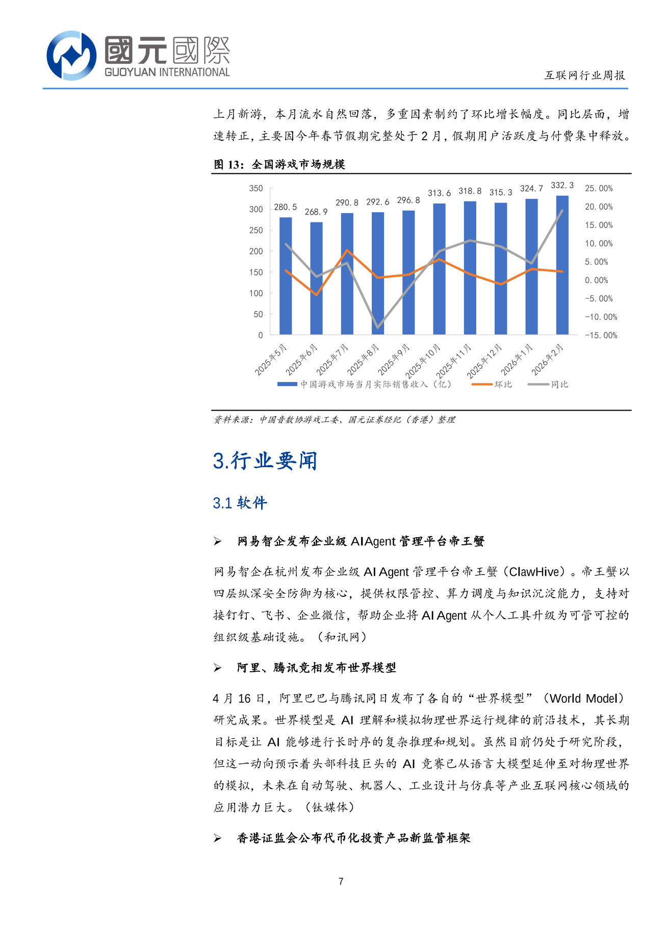 宏觀經濟數據注入信心，人工智能浪潮再加速-互聯網行業周報(04.13-04.17)
