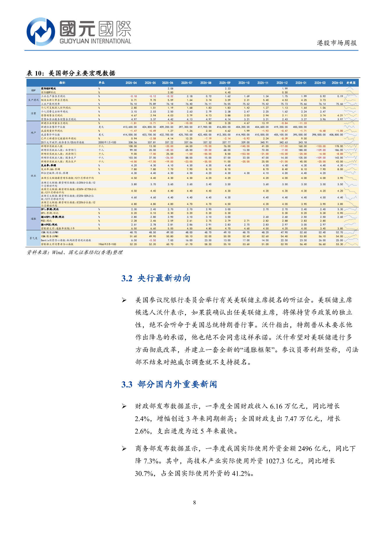 港股出現震盪行情，板塊表現出現分化-港股市場週報(4.20-4.25)