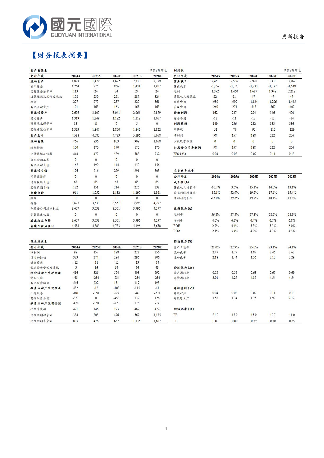 周黑鴨(a style='border-bottom: 1px dashed #007767;text-decoration:none' href='/search?searchbar=01458.HK'01458.HK/a)更新報告：店效提升明顯，渠道業務發力