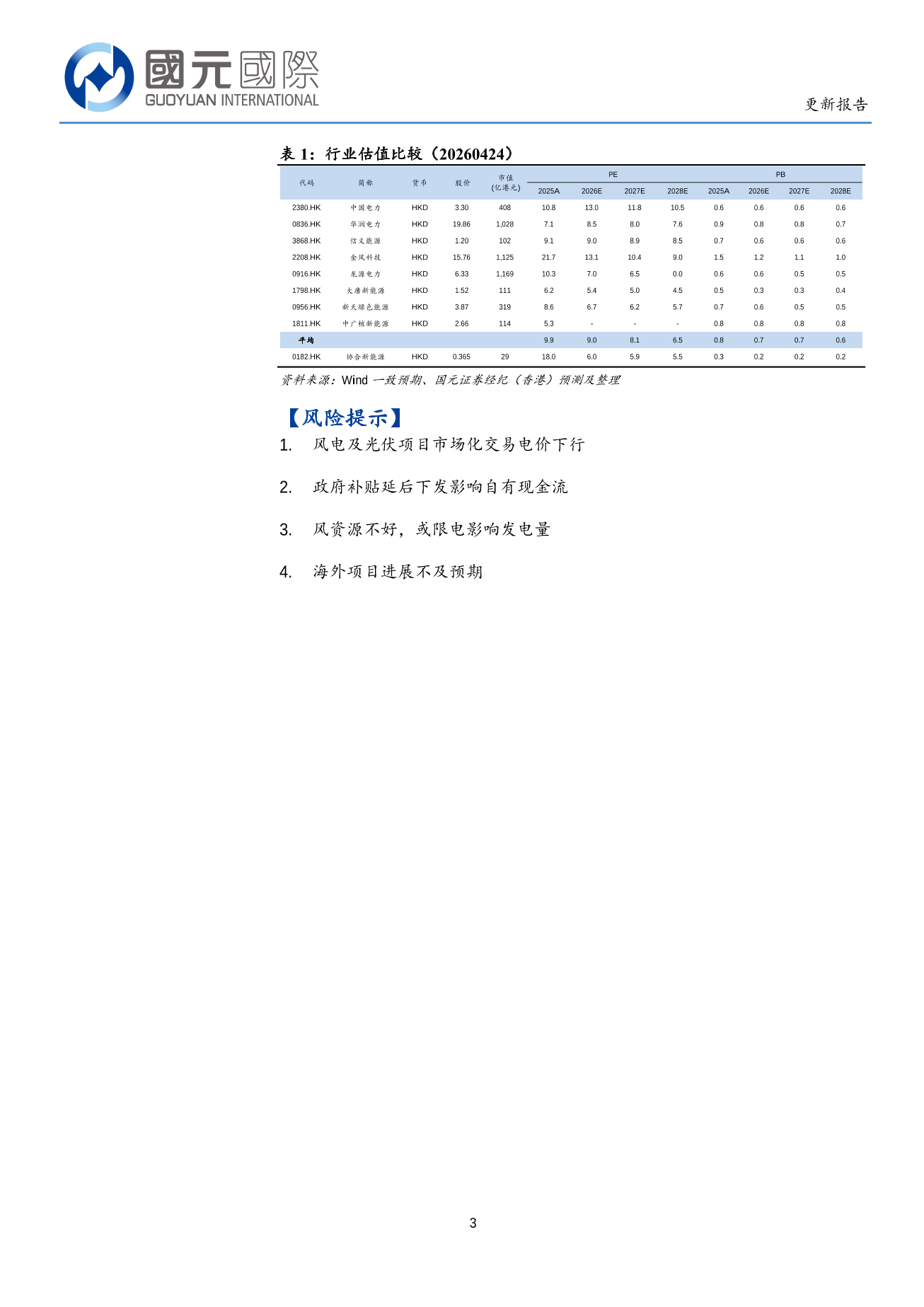 協合新能源(a style='border-bottom: 1px dashed #007767;text-decoration:none' href='/search?searchbar=00182.HK'00182.HK/a)更新報告：美國數據中心業務開啓估值重塑