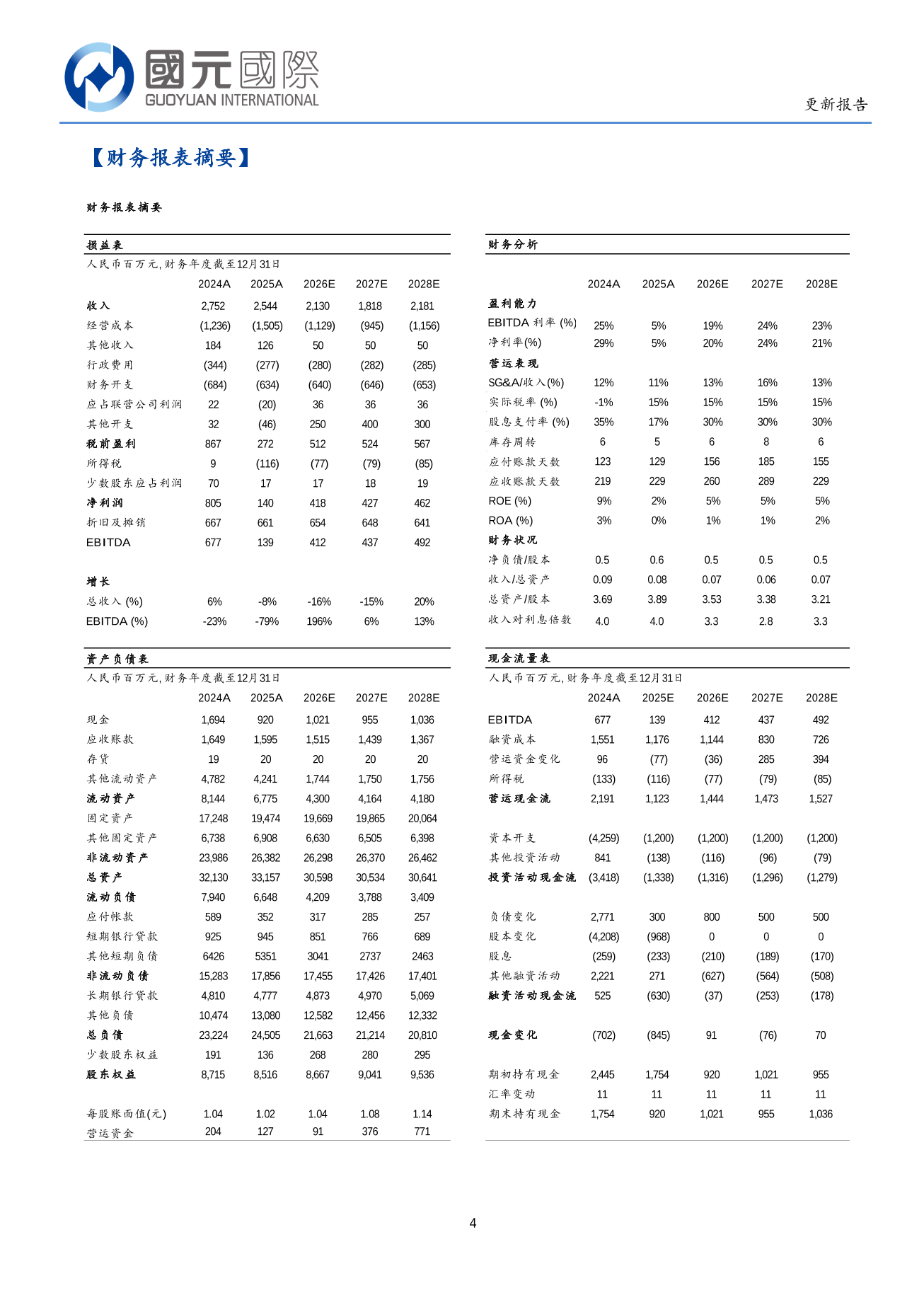 協合新能源(a style='border-bottom: 1px dashed #007767;text-decoration:none' href='/search?searchbar=00182.HK'00182.HK/a)更新報告：美國數據中心業務開啓估值重塑