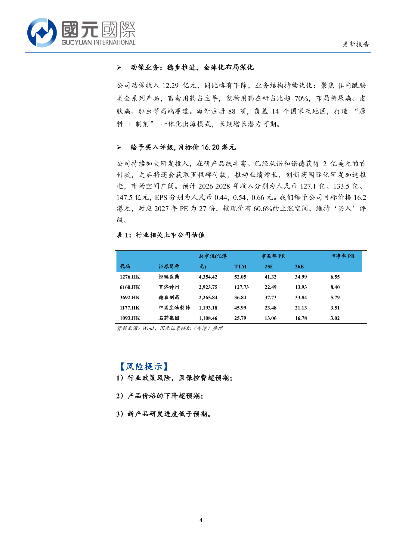 聯邦制藥(03933.HK)更新報告：UBT251全球研發加速推進，市場前景廣闊