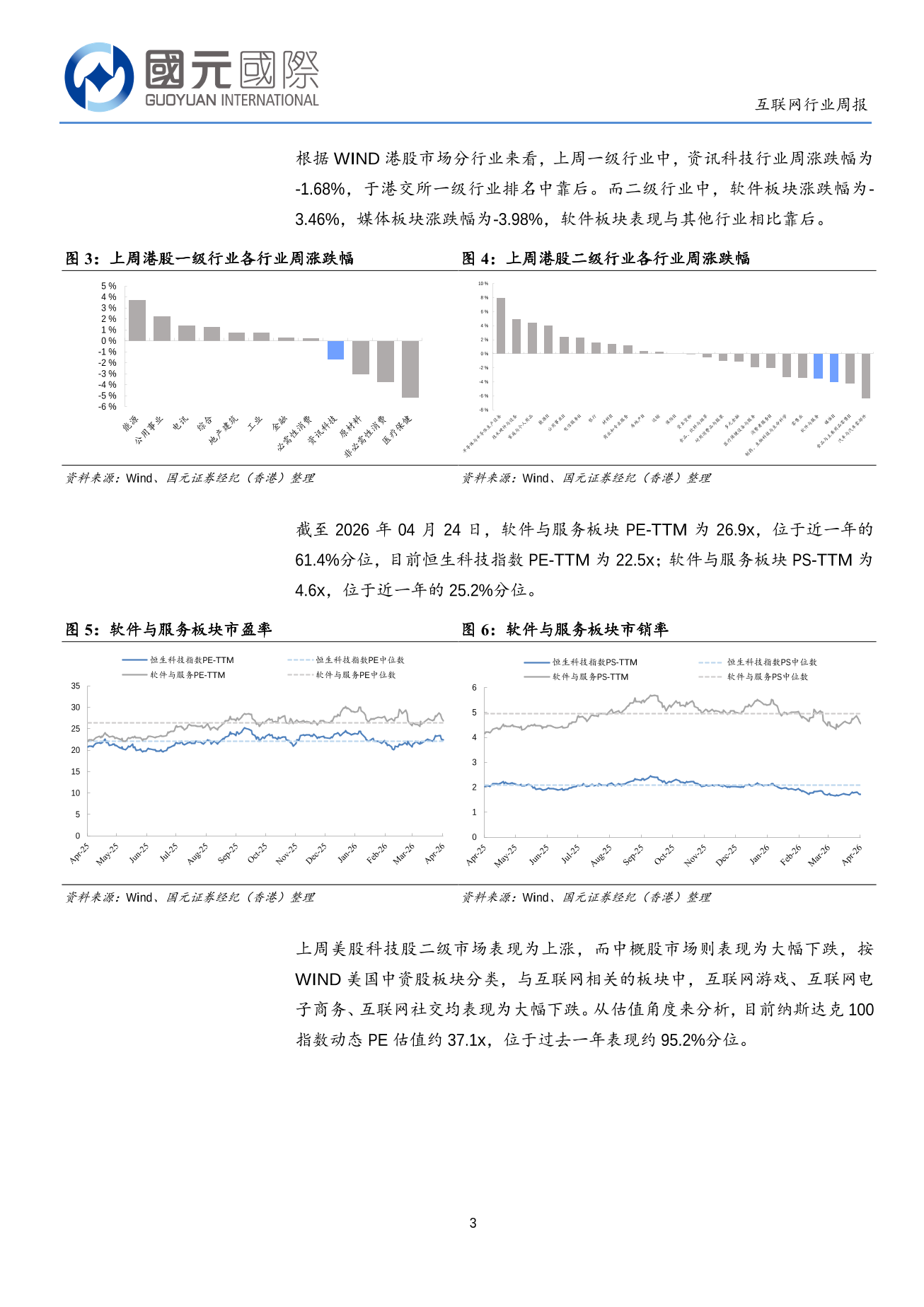 AI技術實現重大突破，産業鏈再次迎來機遇-互聯網行業周報(04.20-04.24)