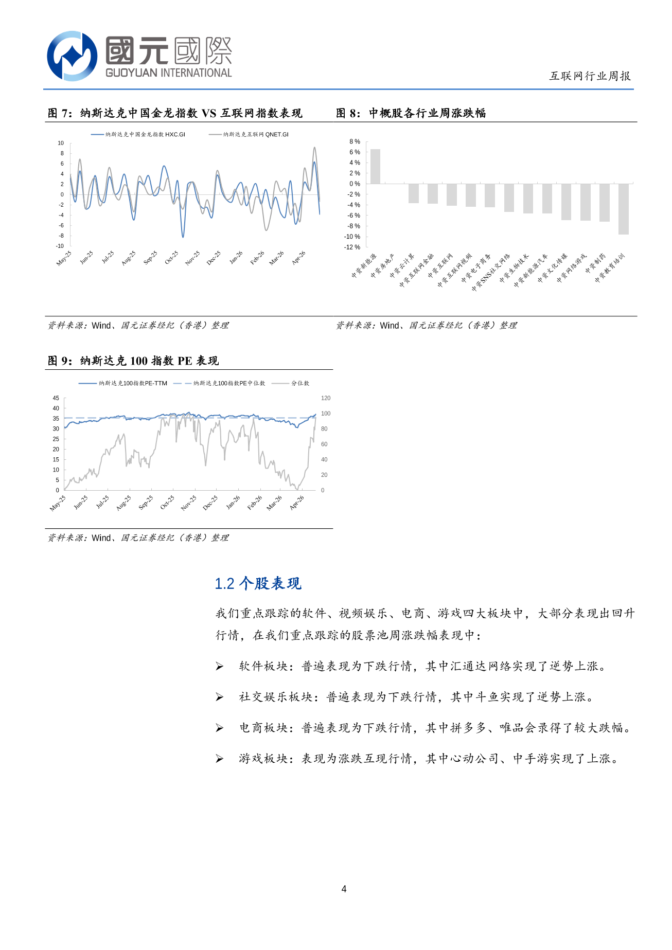 AI技術實現重大突破，産業鏈再次迎來機遇-互聯網行業周報(04.20-04.24)