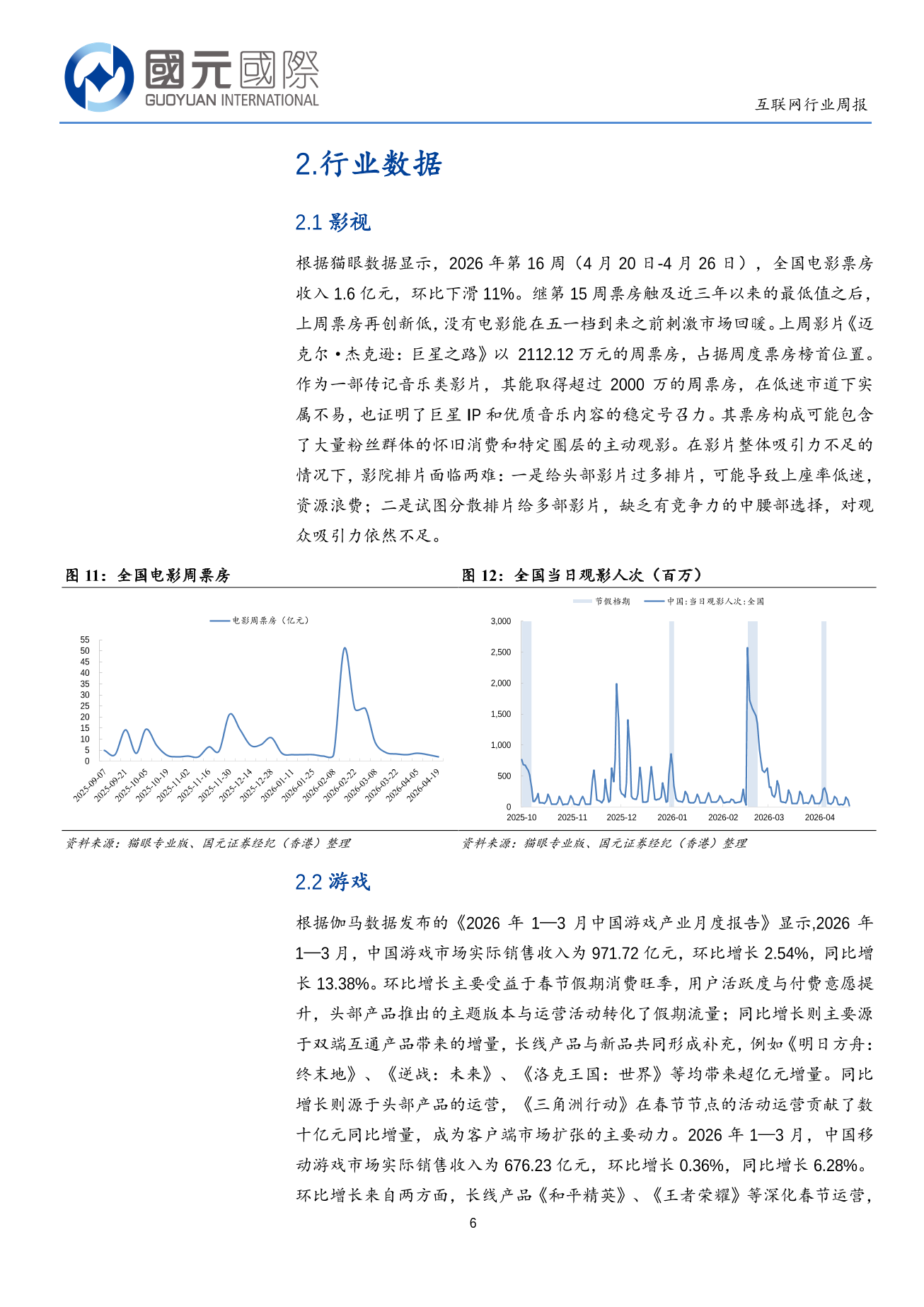 AI技術實現重大突破，産業鏈再次迎來機遇-互聯網行業周報(04.20-04.24)