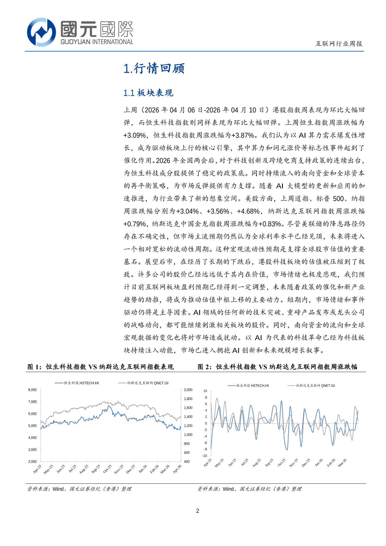 政策支持與流動性風向協同，算力漲價提振産業景氣度-互聯網行業周報(04.06-04.10)