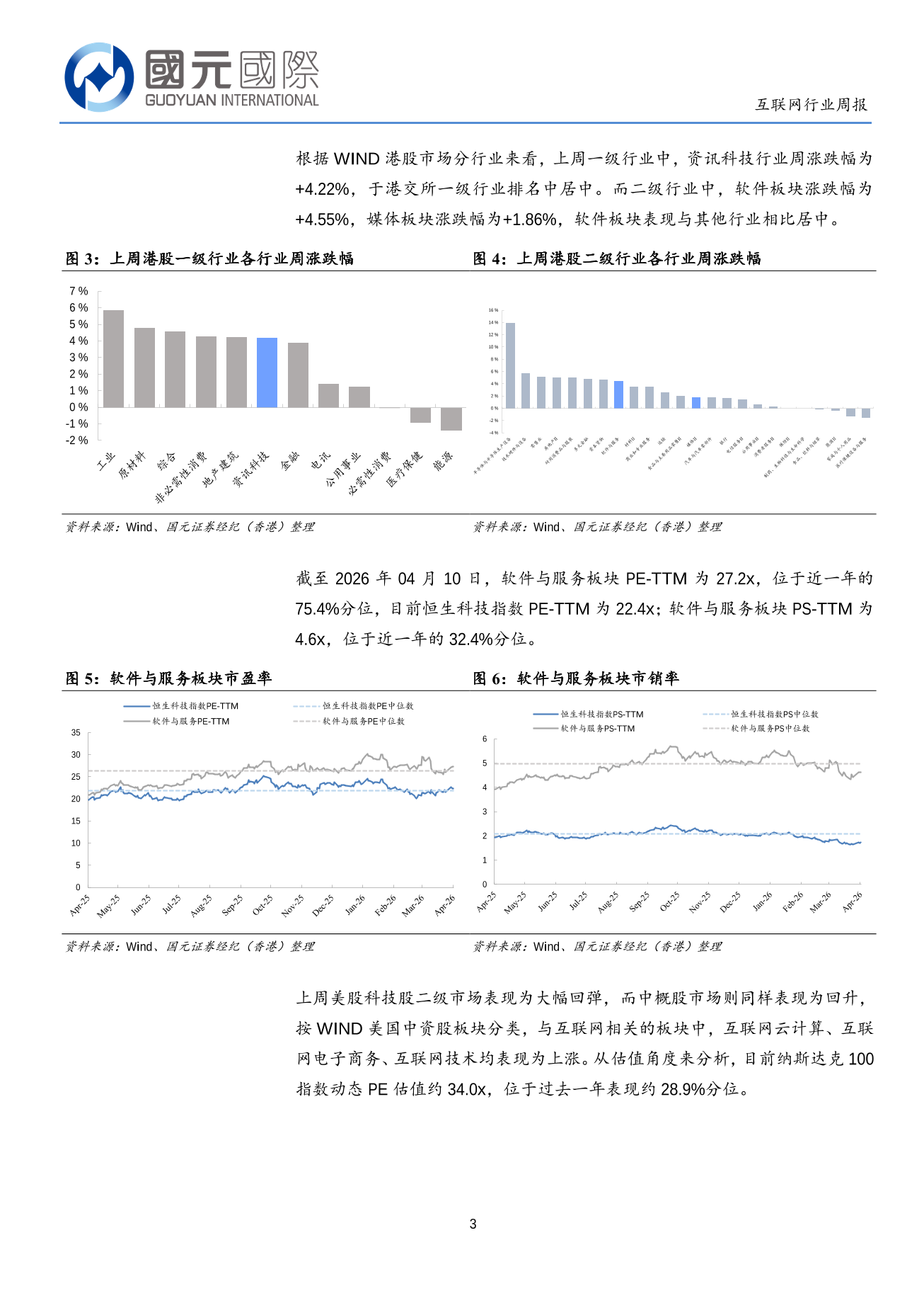 政策支持與流動性風向協同，算力漲價提振産業景氣度-互聯網行業周報(04.06-04.10)