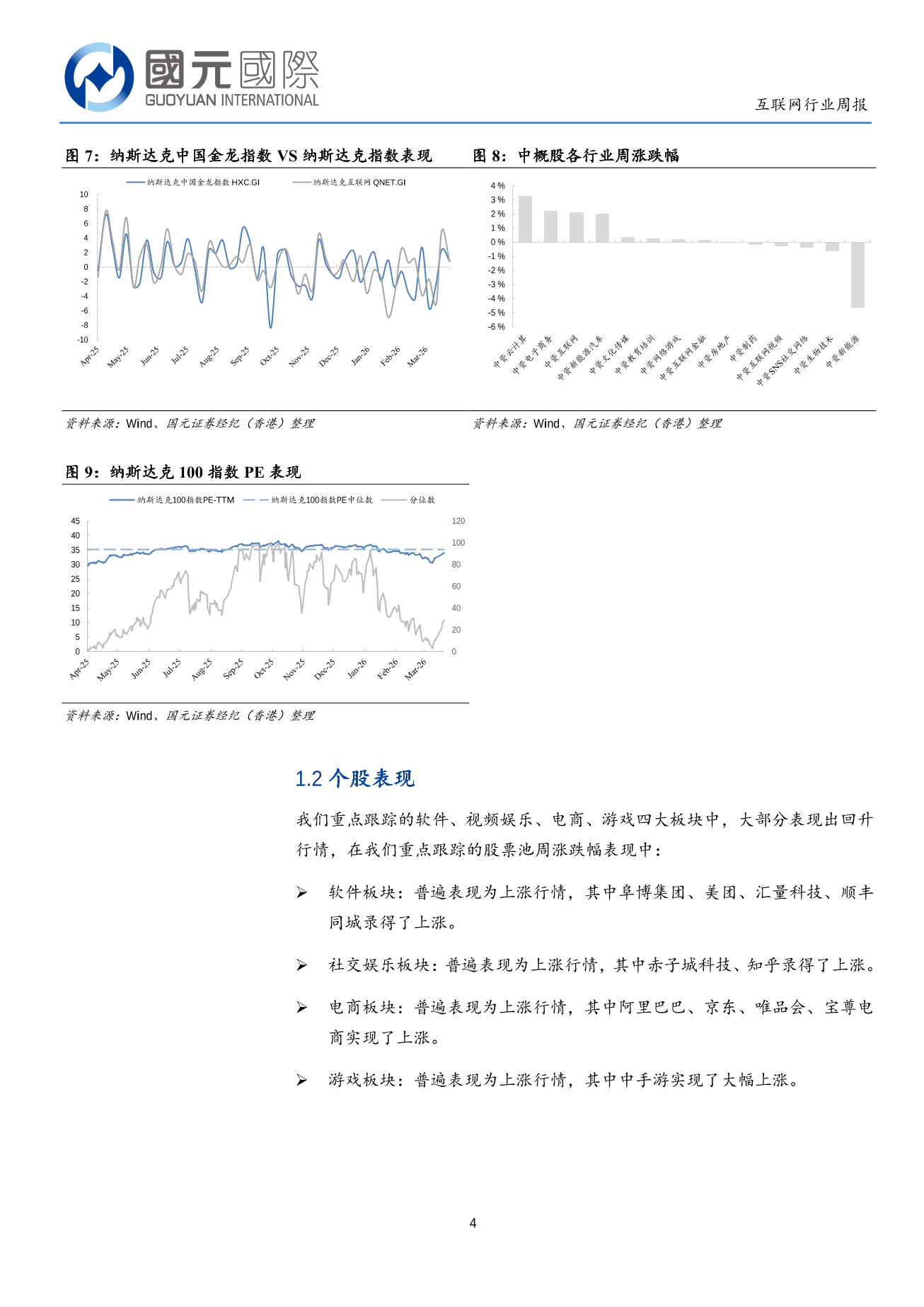 政策支持與流動性風向協同，算力漲價提振産業景氣度-互聯網行業周報(04.06-04.10)