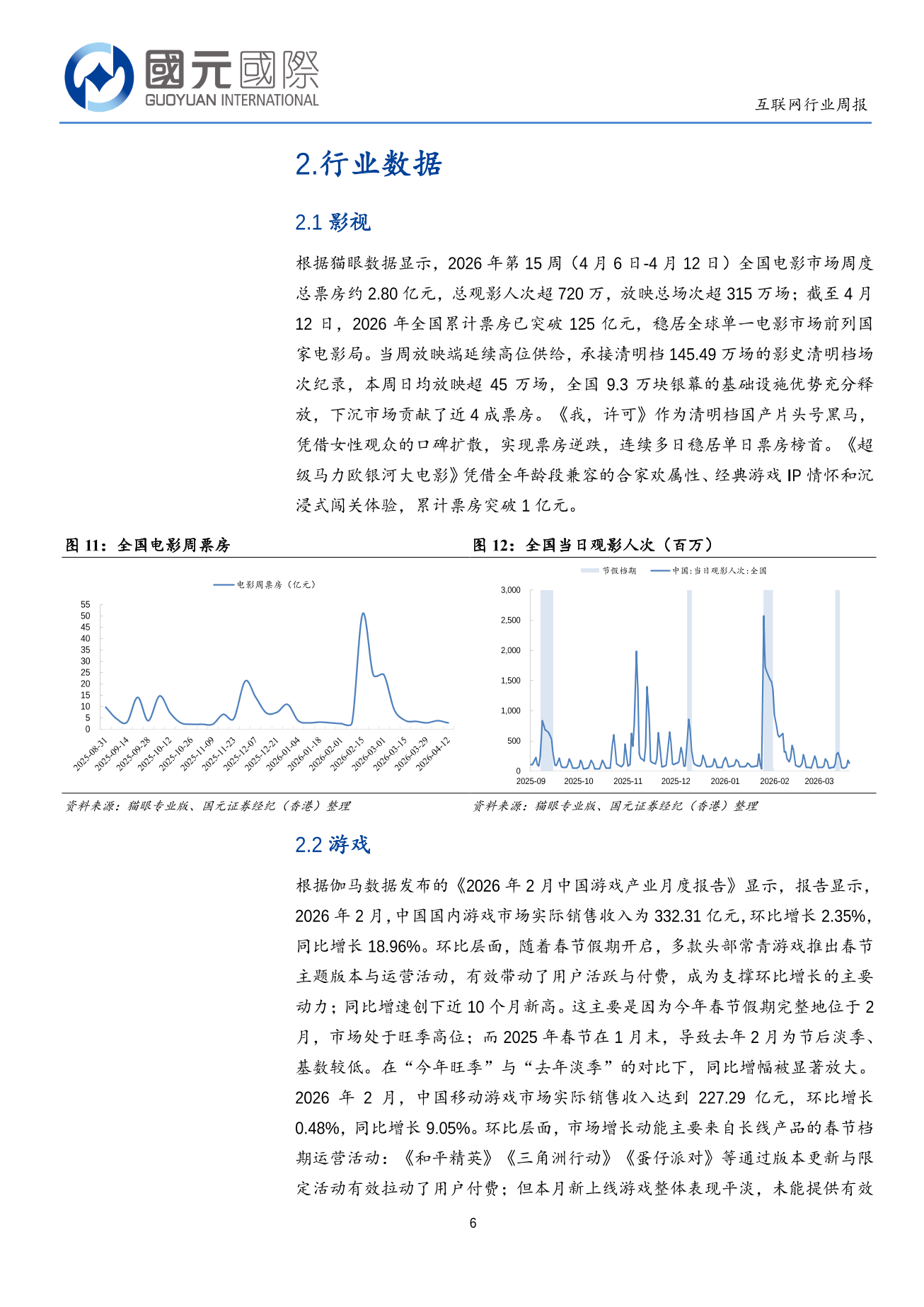 政策支持與流動性風向協同，算力漲價提振産業景氣度-互聯網行業周報(04.06-04.10)