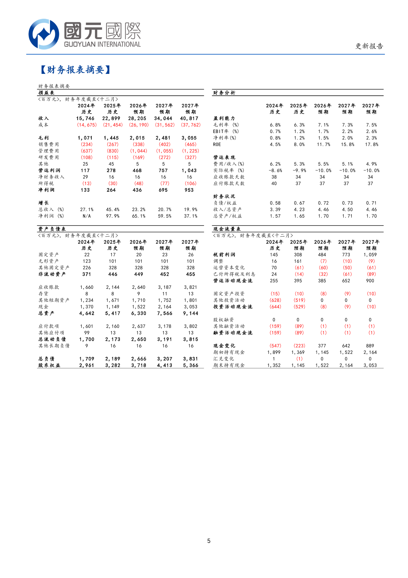 順豐同城(a style='border-bottom: 1px dashed #007767;text-decoration:none' href='/search?searchbar=09699.HK'09699.HK/a)更新報告：三大業務相輔相成，增長質量與規模並舉