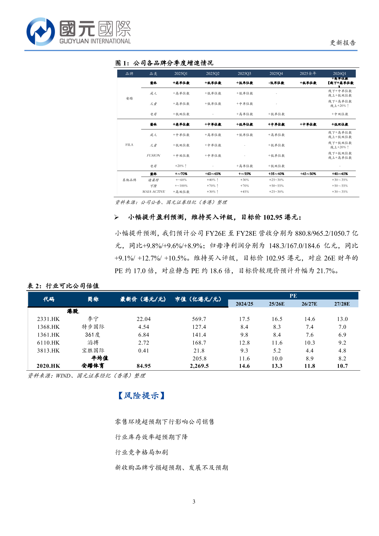 安踏體育(02020.HK)更新報告：26Q1零售流水增長亮眼，安踏、FILA品牌超預期