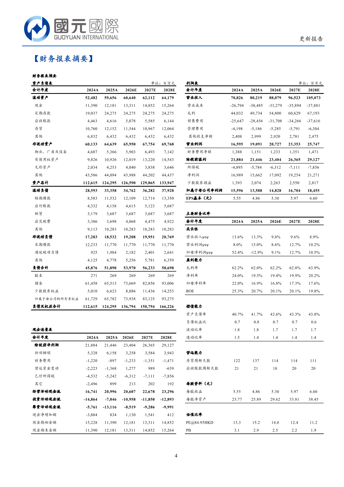 安踏體育(02020.HK)更新報告：26Q1零售流水增長亮眼，安踏、FILA品牌超預期