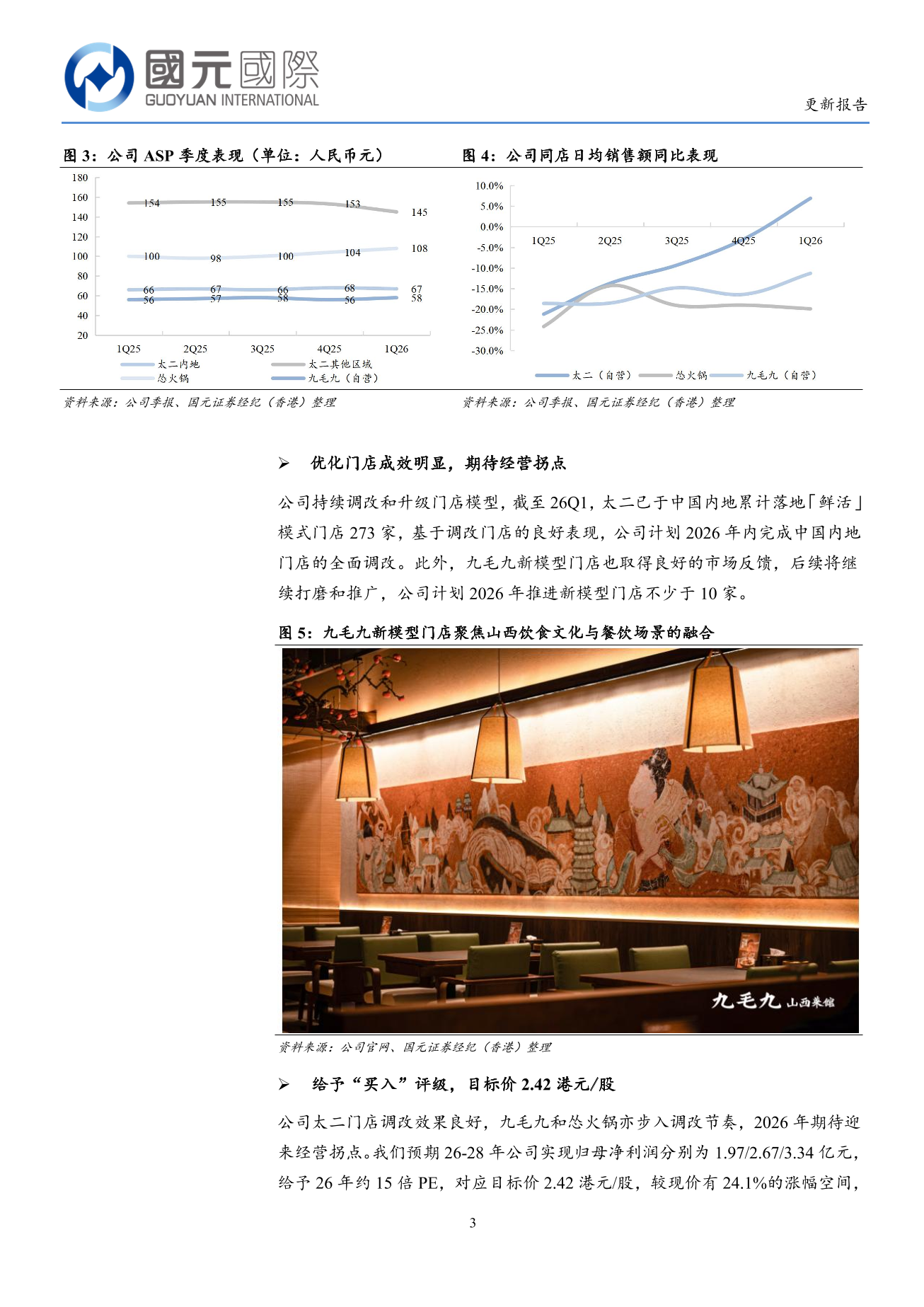 九毛九(a style='border-bottom: 1px dashed #007767;text-decoration:none' href='/search?searchbar=09922.HK'09922.HK/a)更新報告：26Q1太二同店回正，基本面或迎來拐點