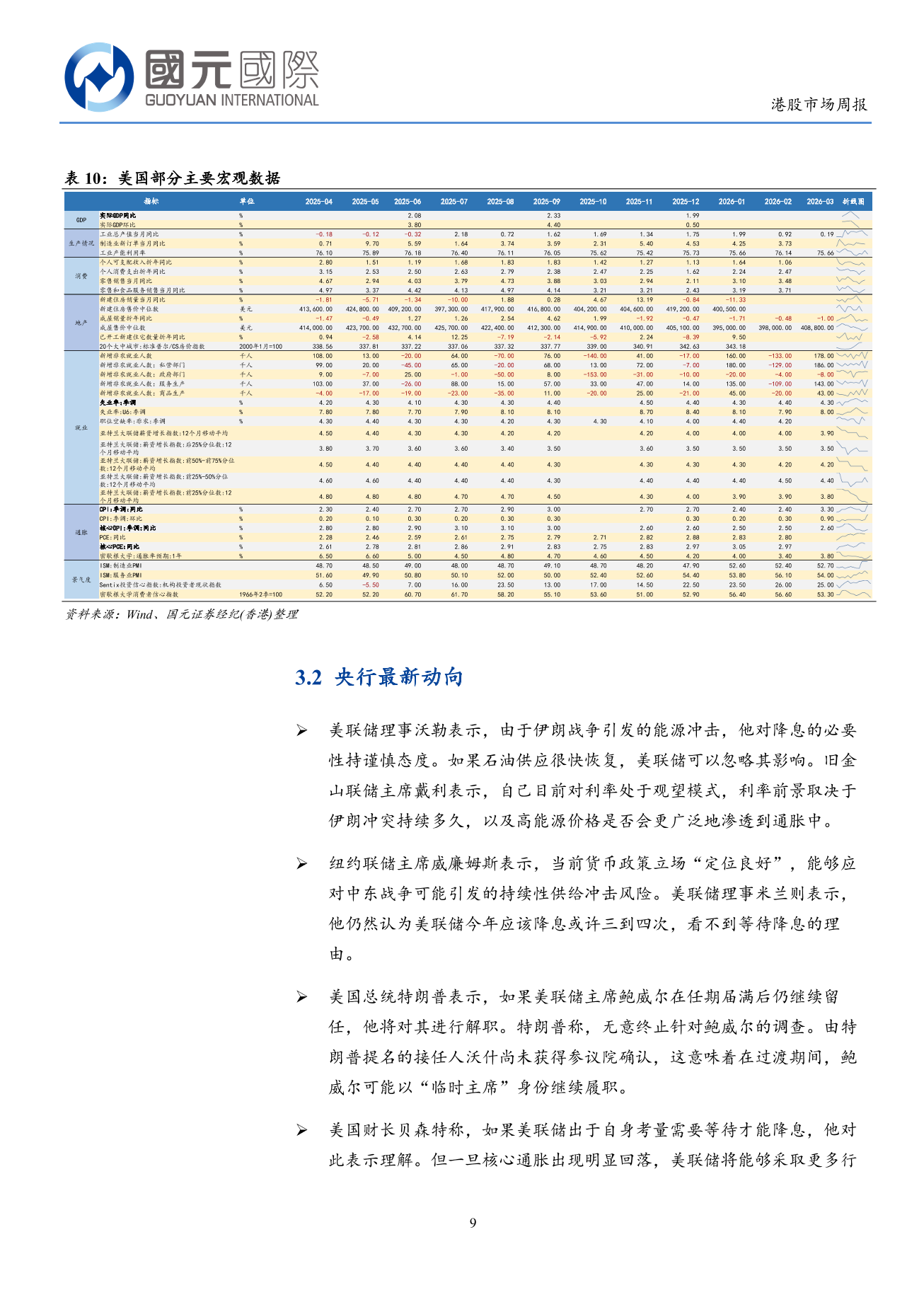 地緣局勢緩和後港股出現修復行情-港股市場周報(4.13-4.17)