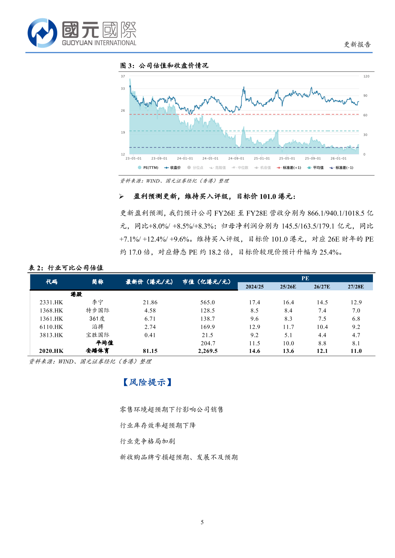 安踏體育(a style='border-bottom: 1px dashed #007767;text-decoration:none' href='/search?searchbar=02020.HK'02020.HK/a)更新報告：25年新興品牌造就增長亮點；26年目標進一步提升市佔