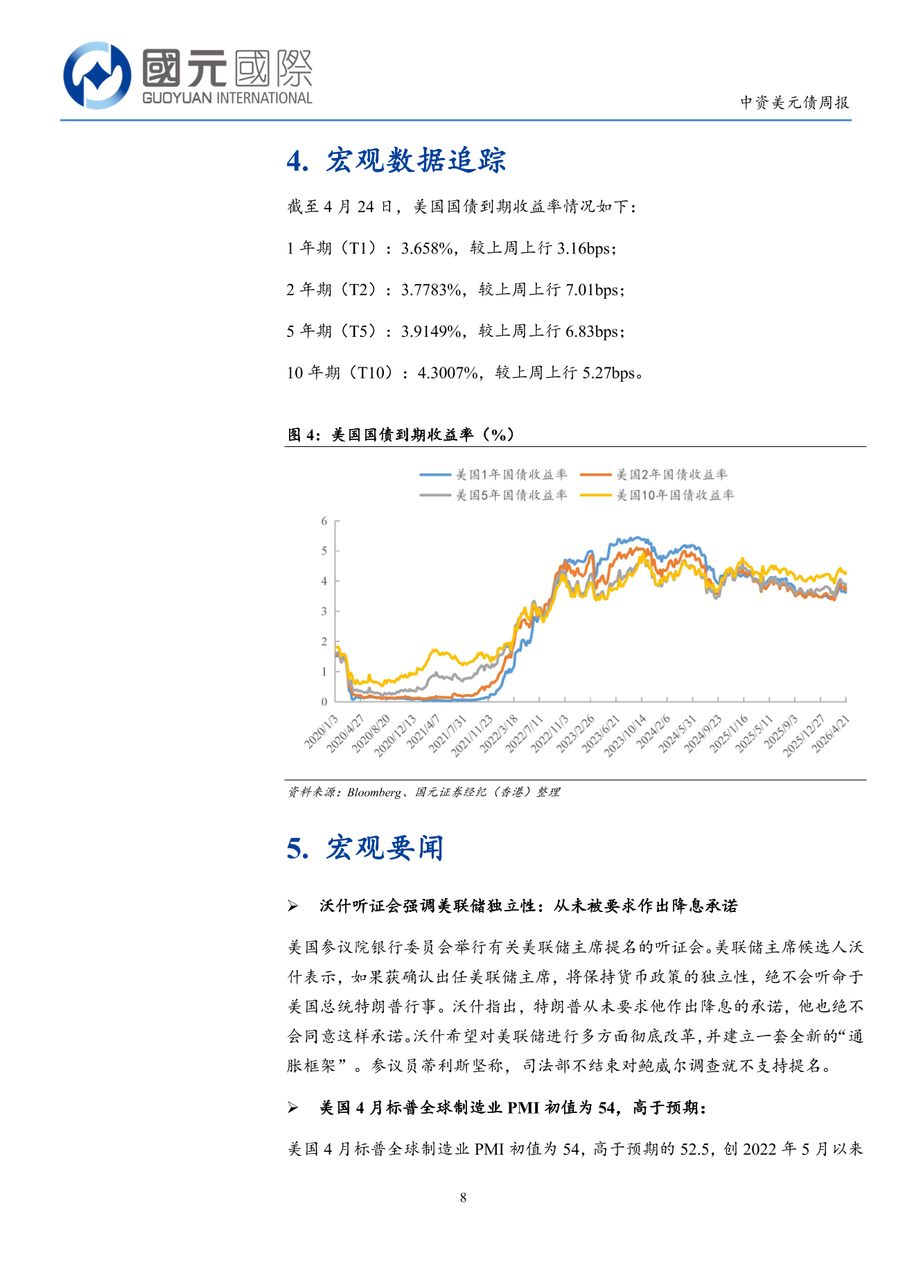 一級市場發行量回落，二級市場小幅回調-中資美元債周報(4.20-4.24)