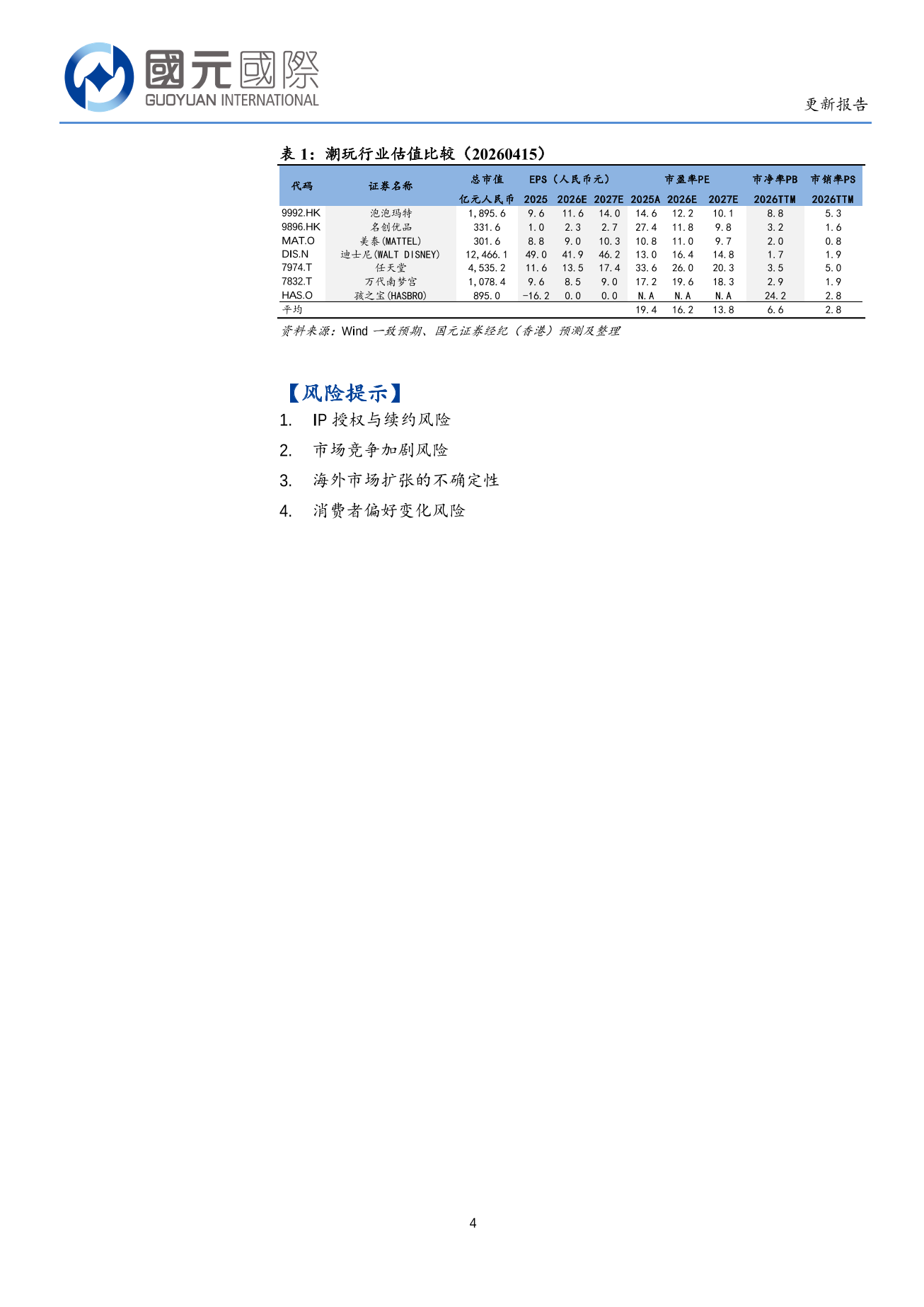 布魯可(a style='border-bottom: 1px dashed #007767;text-decoration:none' href='/search?searchbar=00325.HK'00325.HK/a)更新報告：産品綫佈局與加速上新，新財年有望延續高增長