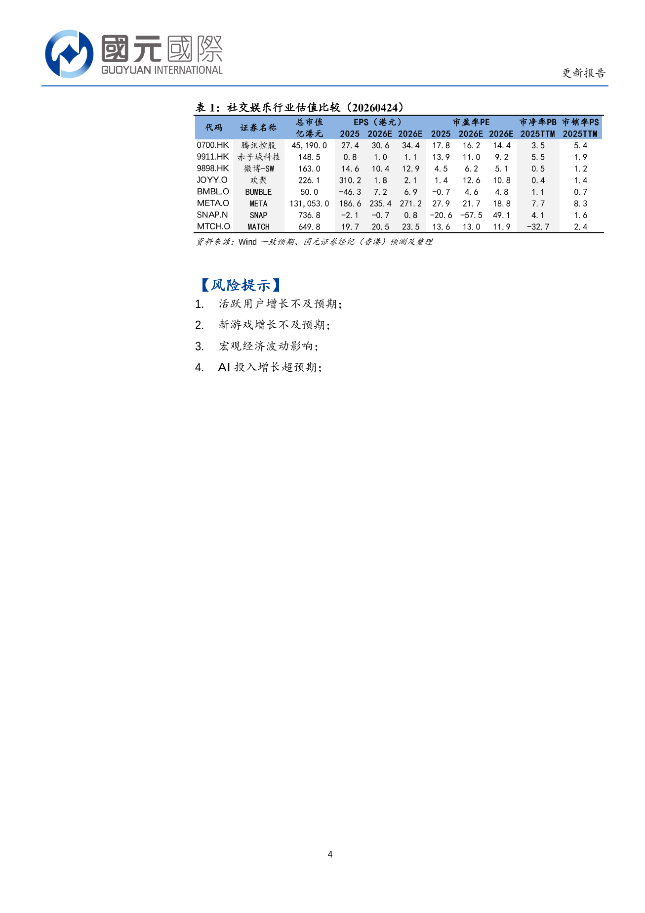 哔哩哔哩(BILI.O)更新報告：AI賦能內容供給提升，商業化邁向更深層次