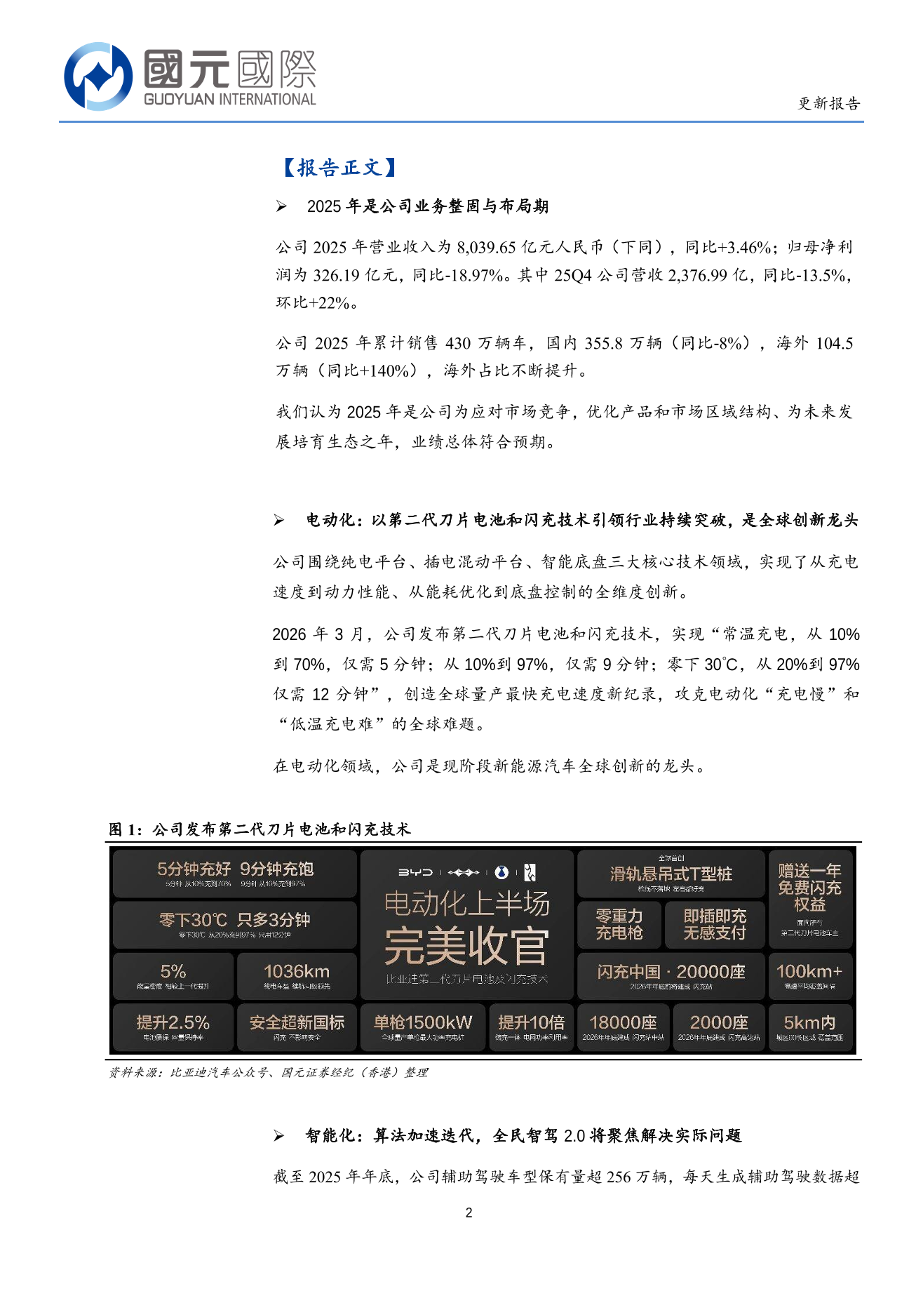比亞迪股份(a style='border-bottom: 1px dashed #007767;text-decoration:none' href='/search?searchbar=01211.HK'01211.HK/a)更新報告：以核心技術為中國車定義高端,品牌溢價在海外不斷攀升