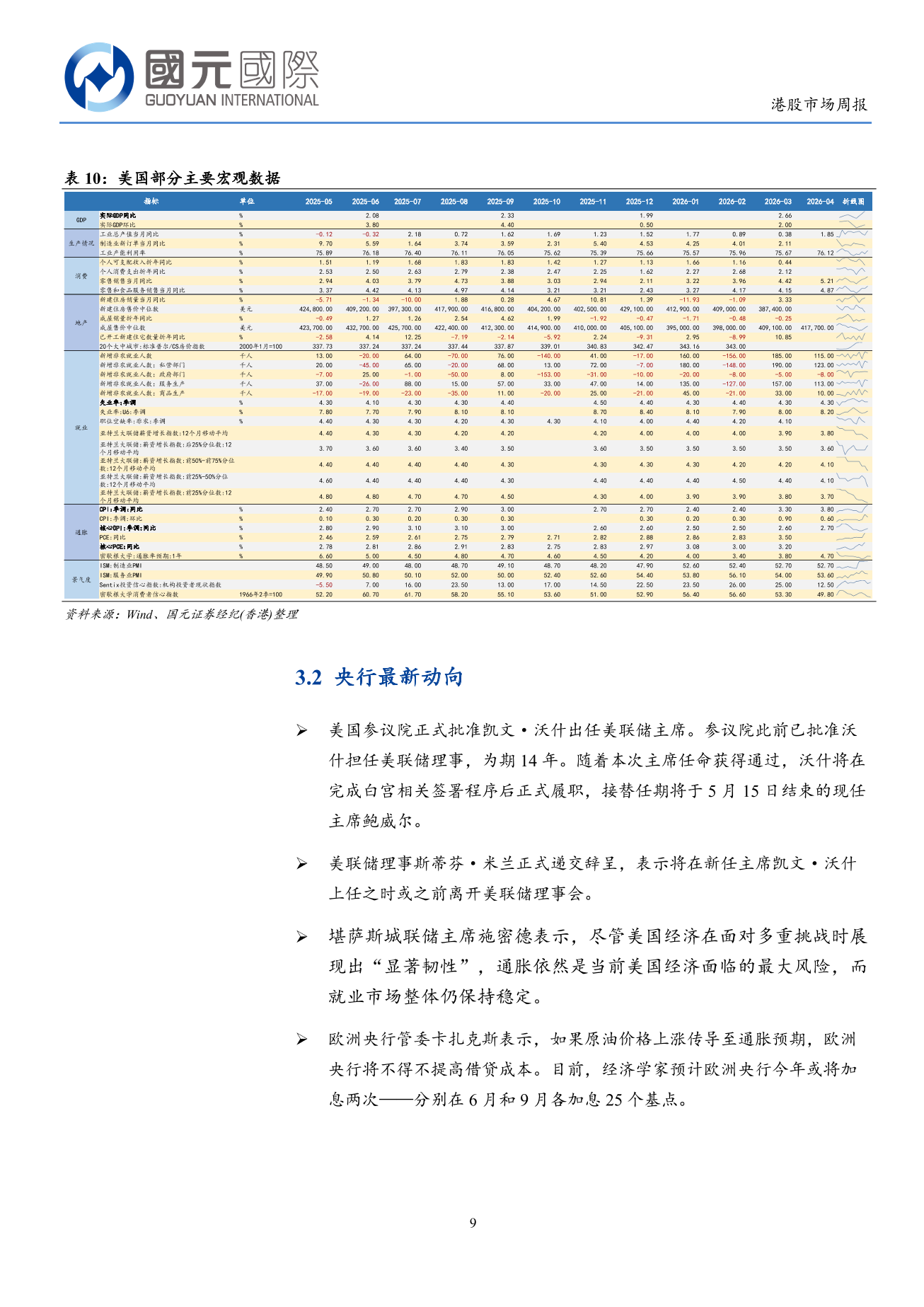 恒生指數調整，通脹或影響海外利率政策預期-港股市場周報(5.11-5.15)
