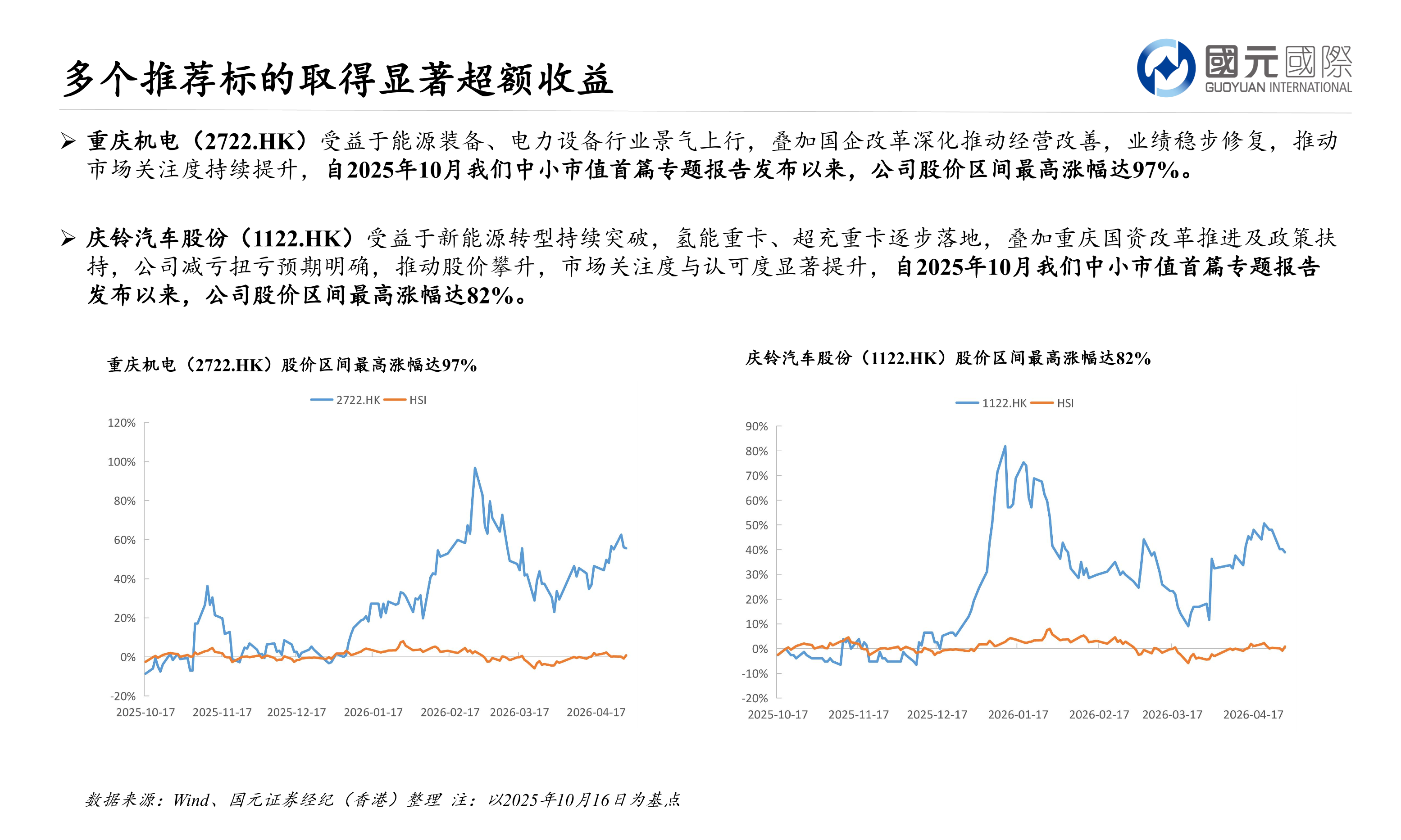大浪淘沙：香港中小市值股票專題報告(三)