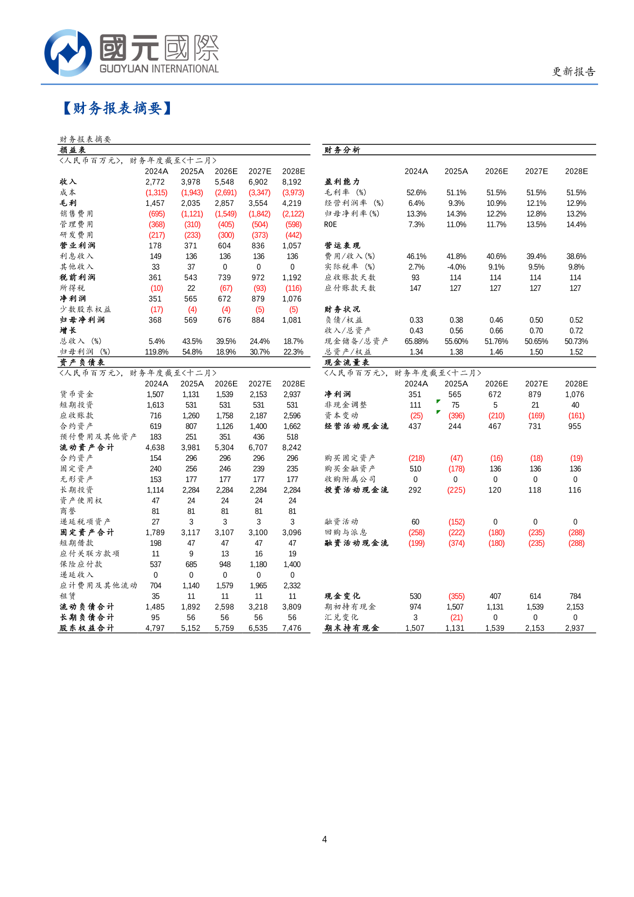 水滴公司(WDH.N)更新報告：AI原生驅動價值重估，構建線上保險新生態