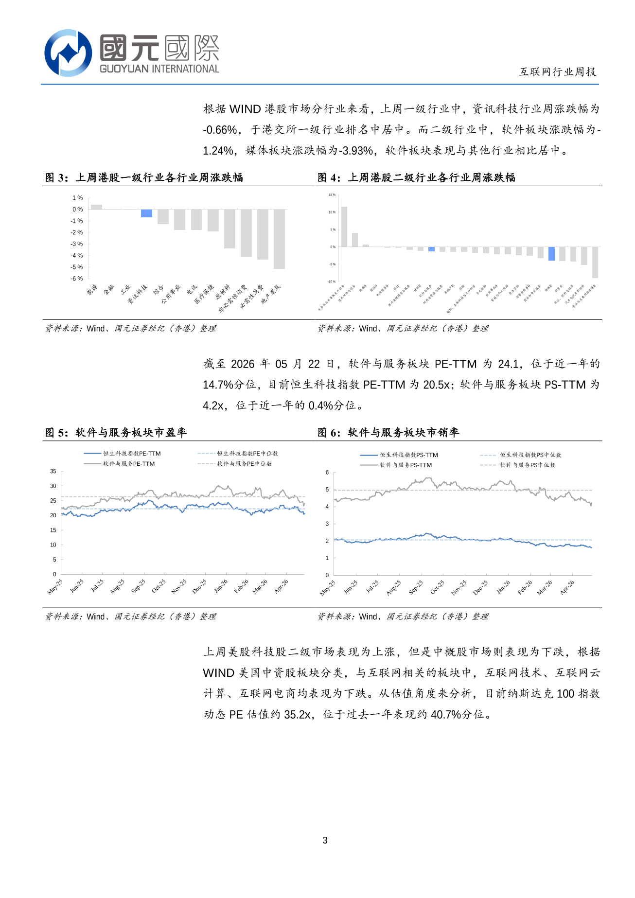 科技主線邏輯未改，AI浪潮重塑價值-互聯網行業周報（05.19-05.23）