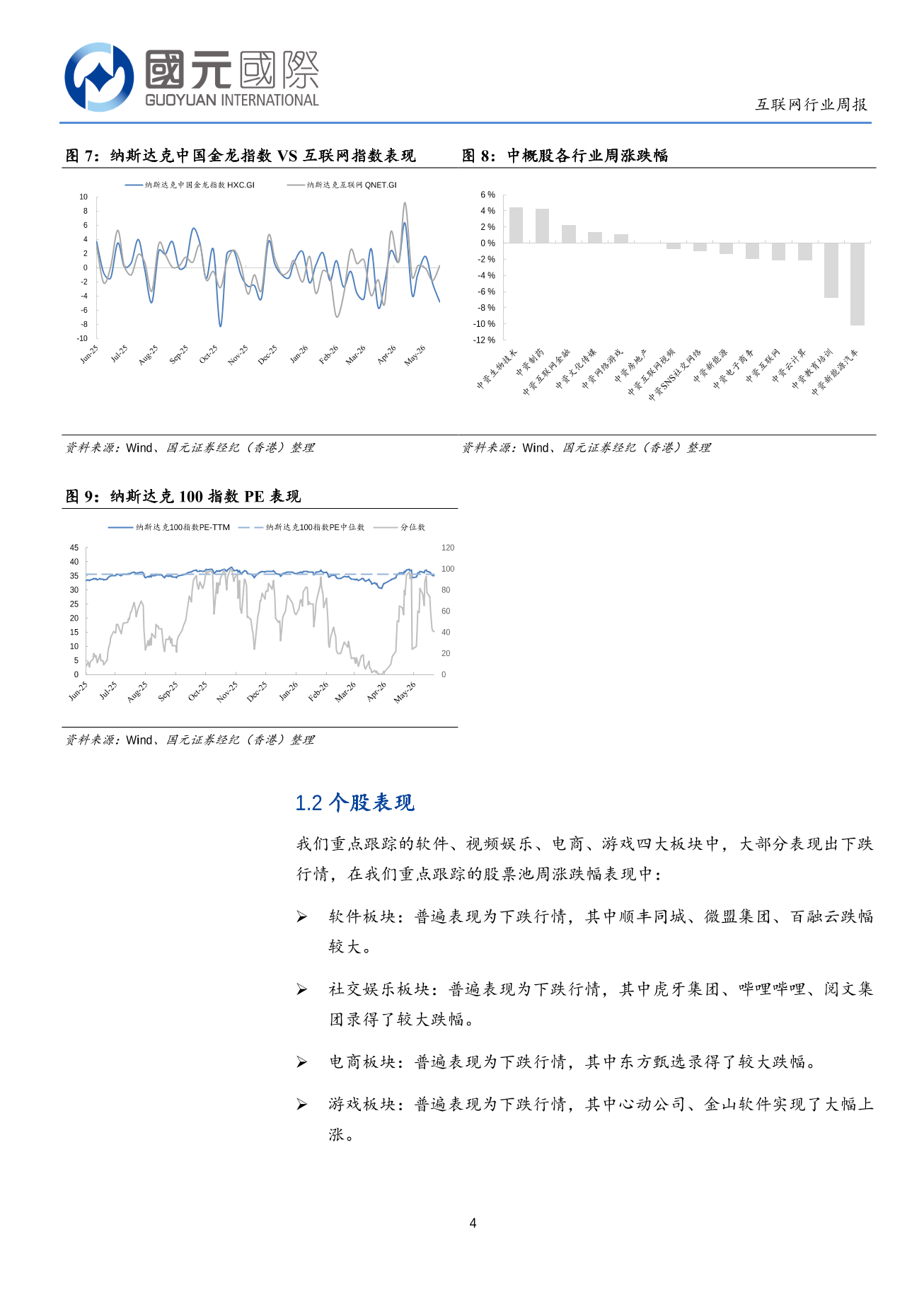 科技主線邏輯未改，AI浪潮重塑價值-互聯網行業周報（05.19-05.23）