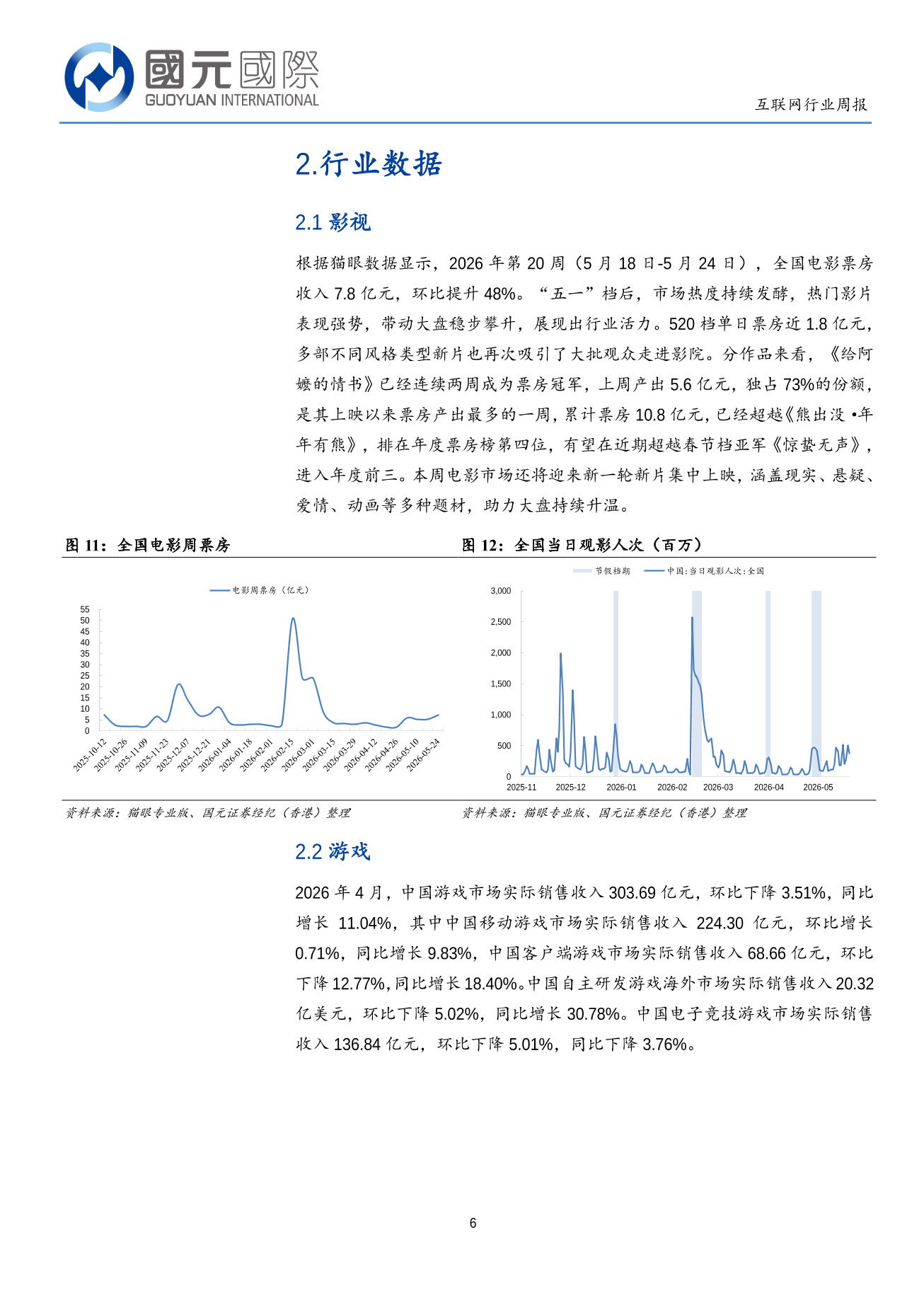 科技主線邏輯未改，AI浪潮重塑價值-互聯網行業周報（05.19-05.23）