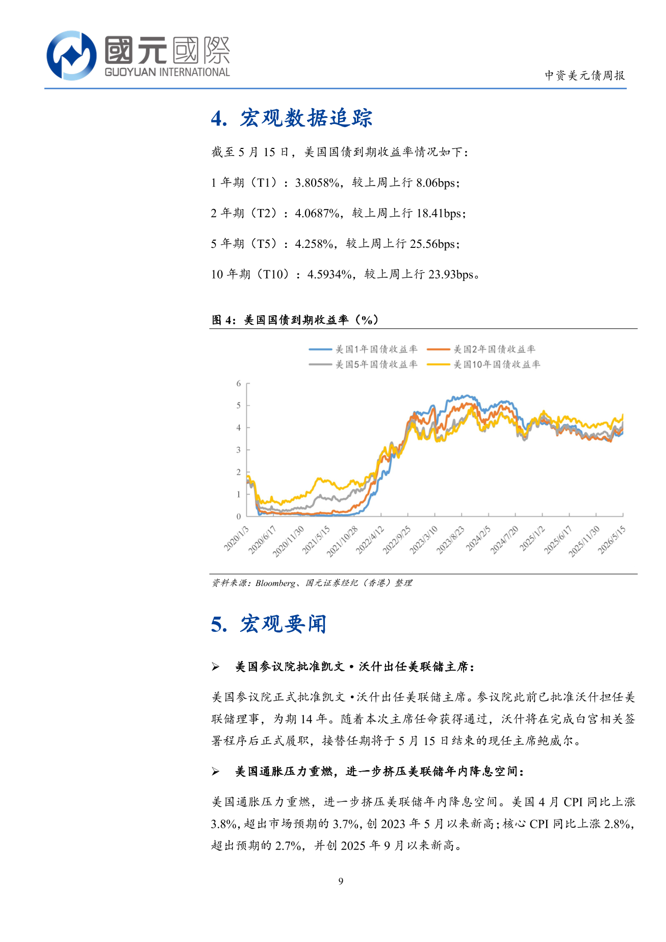 一級市場發行量回落,二級市場高收益優於投資級-中資美元債周報(5.11-5.15)