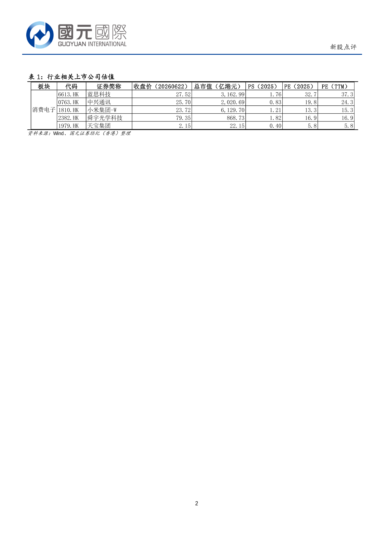 安克創新(0668.HK)新股點評：建議考慮參與申購