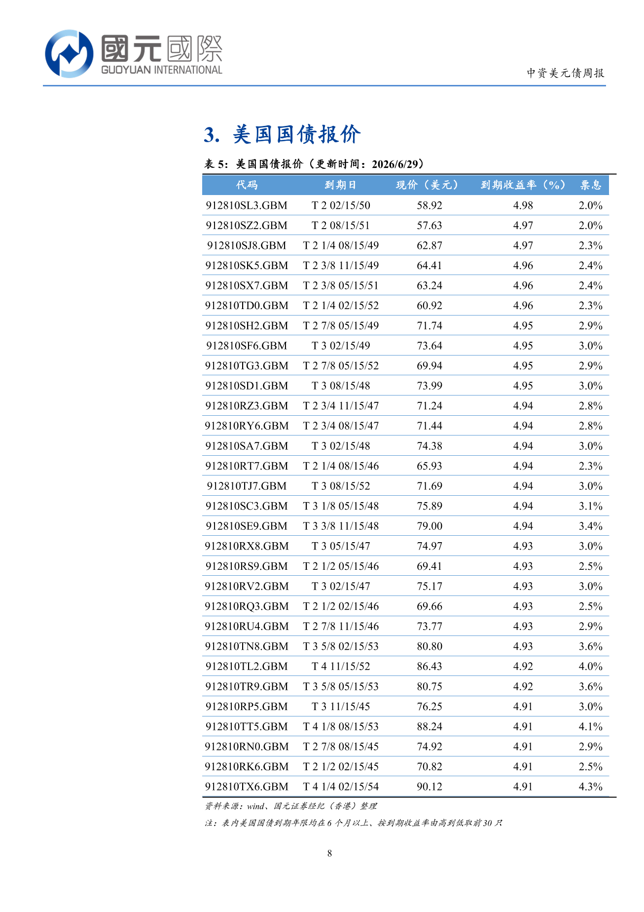 一級市場發行量回升,二級市場投資級優於高收益-中資美元債周報(6.22-6.26)-DJX