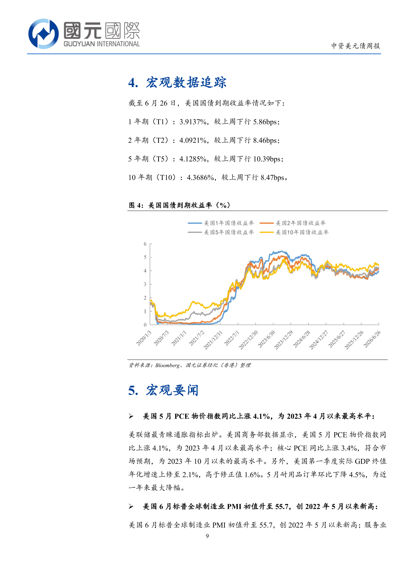 一級市場發行量回升,二級市場投資級優於高收益-中資美元債周報(6.22-6.26)-DJX