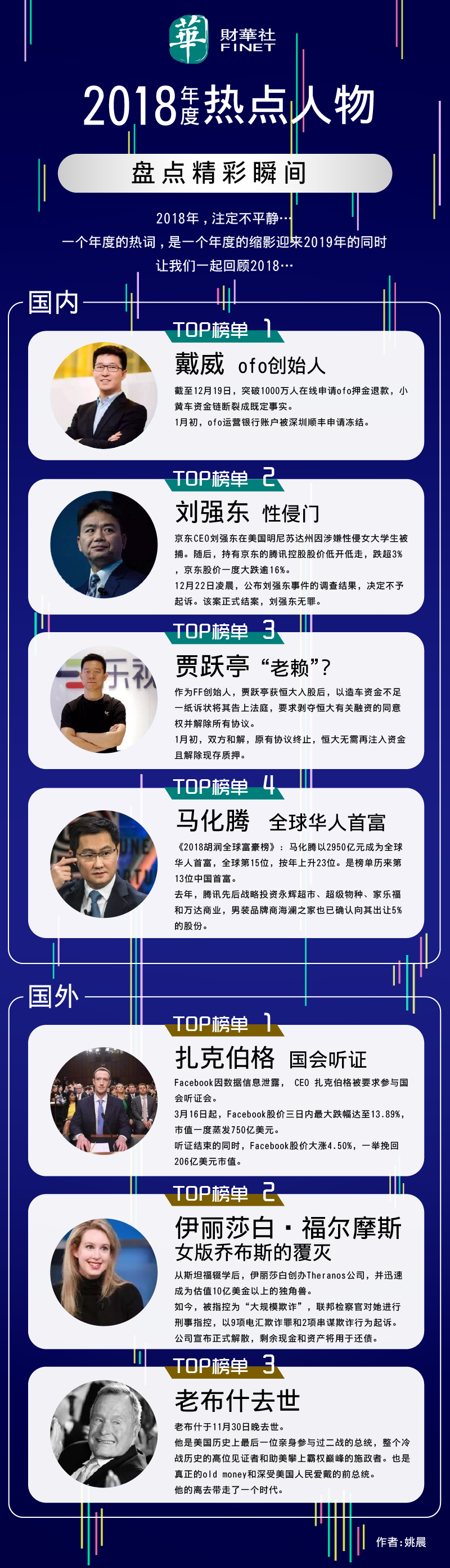 一圖解碼:2018年度熱點人物盤點精彩瞬間