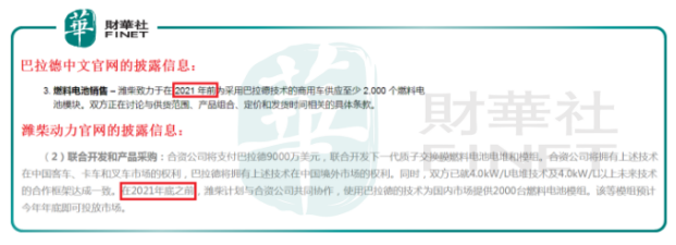 燃料電池「十城千輛」或啓動，濰柴動力「併購龍頭」巧問鼎